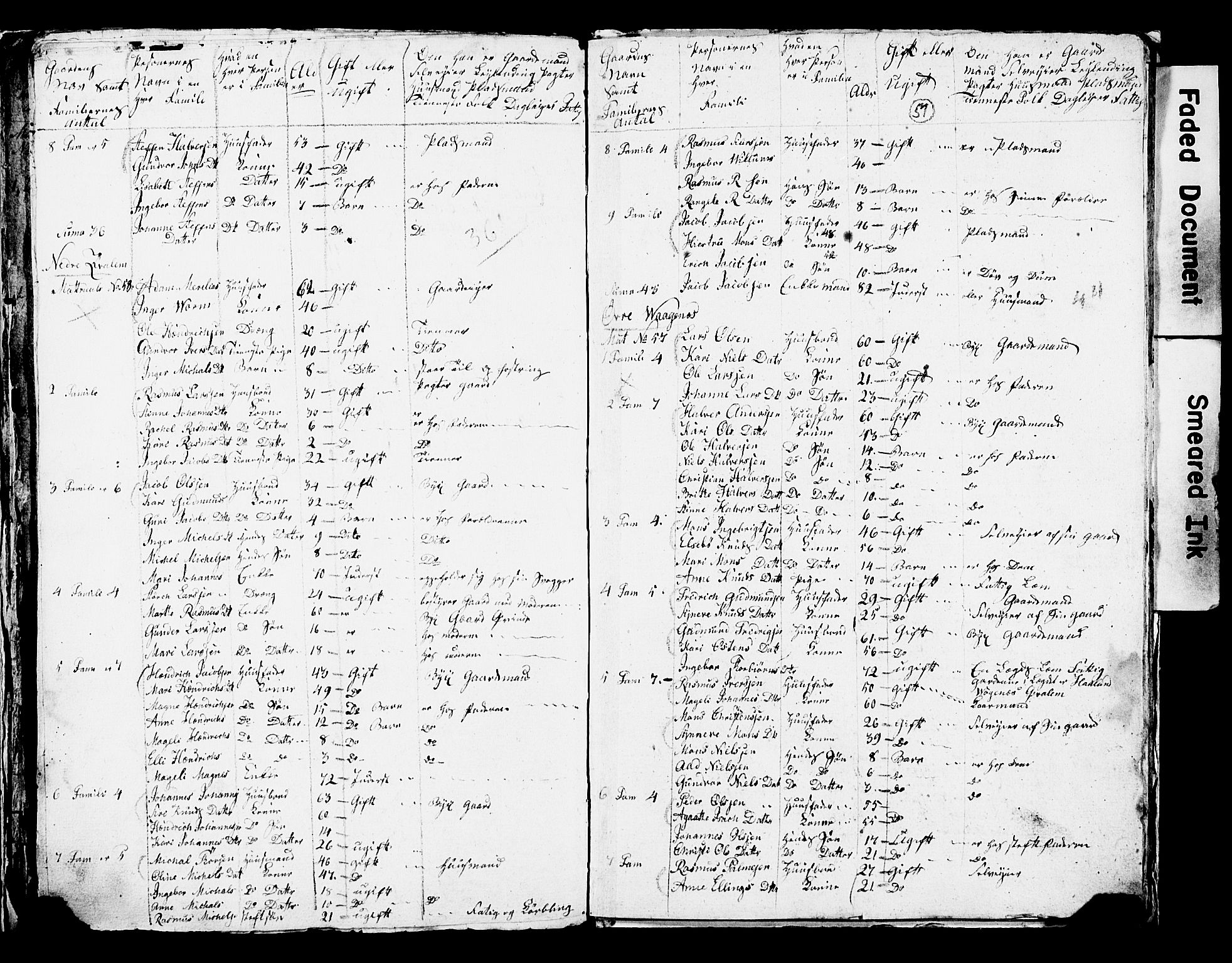 SAB, 1825 Census for Manger parish, 1825, p. 55