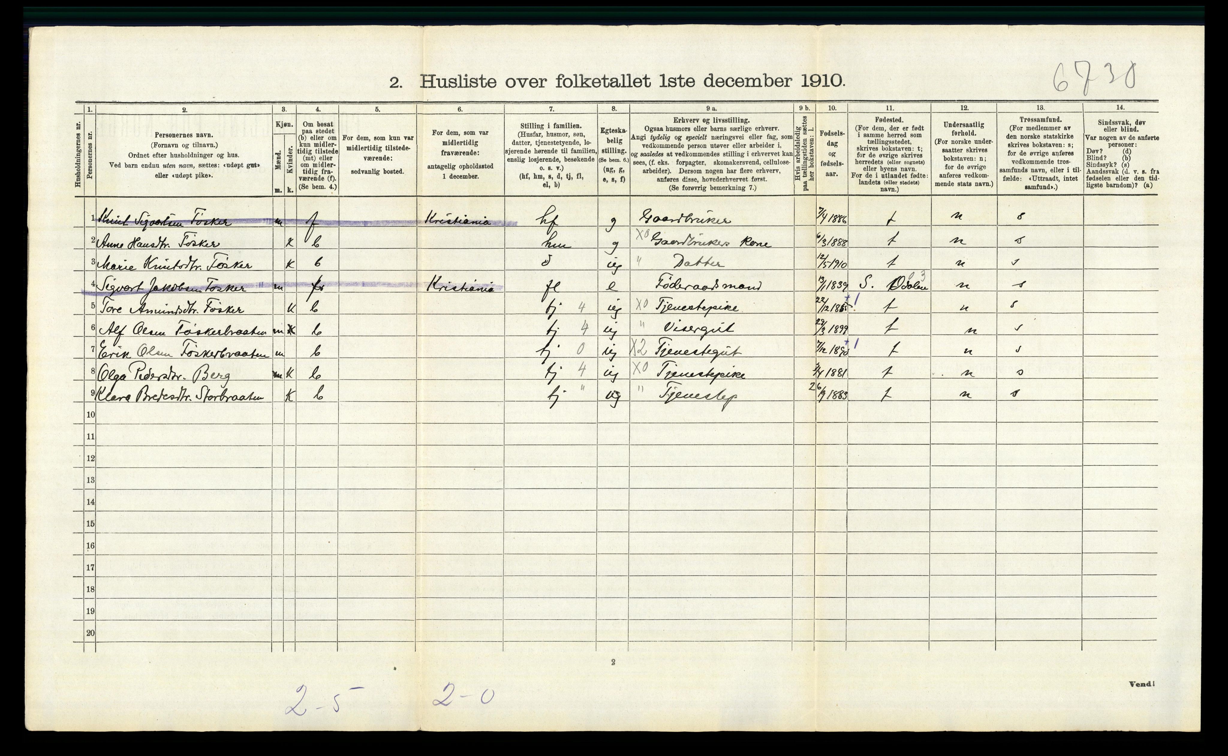 RA, 1910 census for Nord-Odal, 1910, p. 348