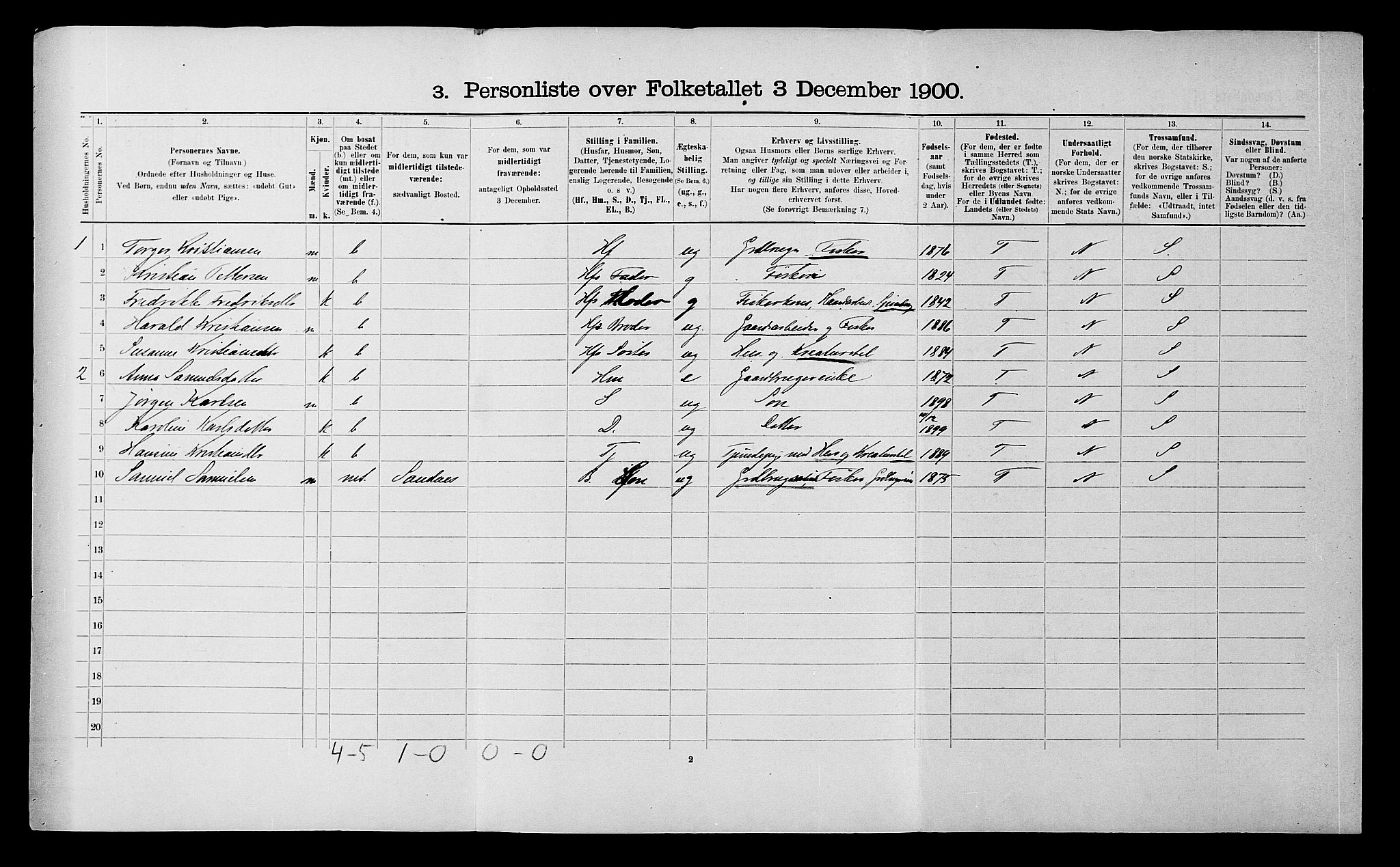 SATØ, 1900 census for Skjervøy, 1900, p. 589