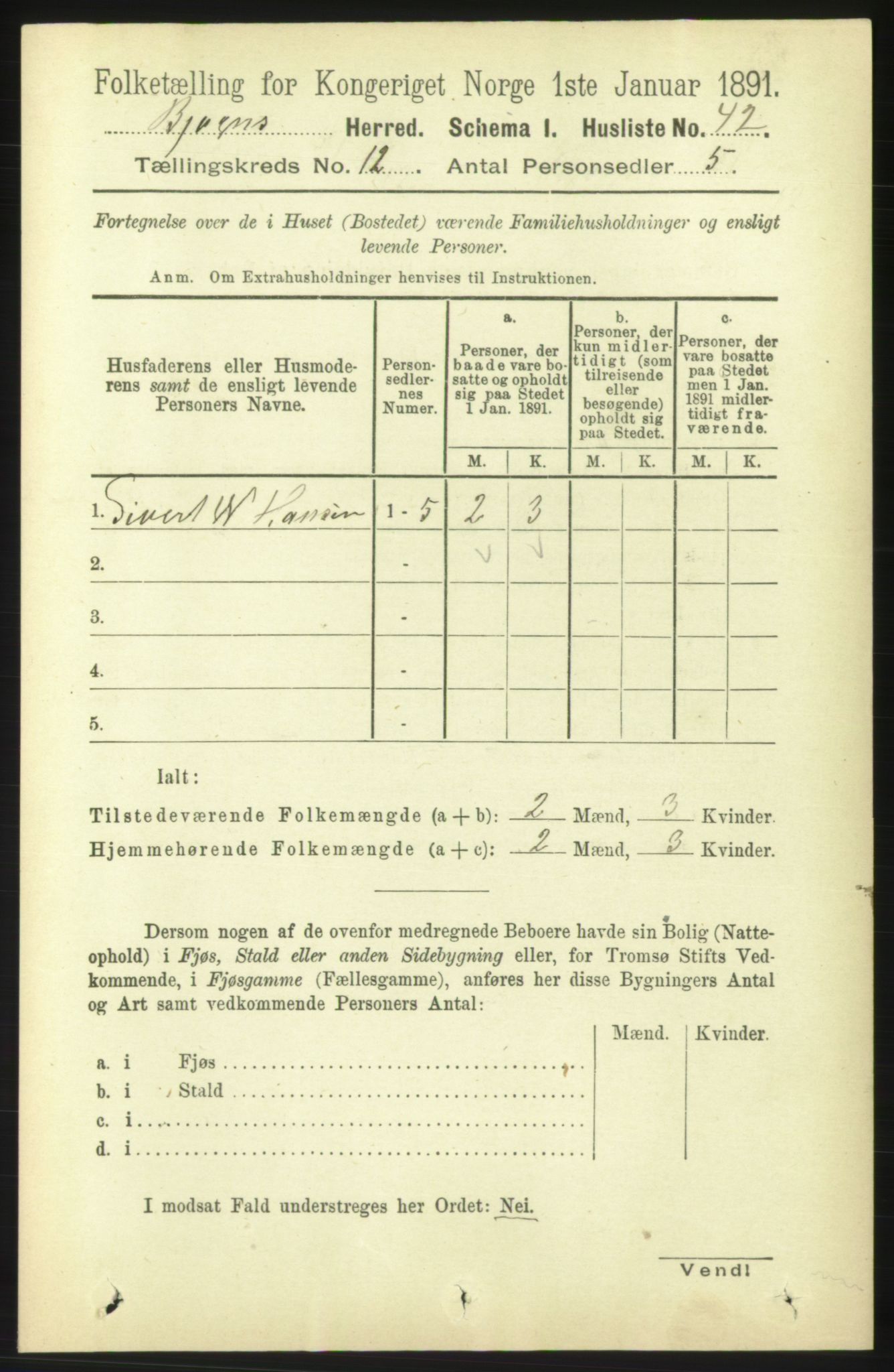 RA, 1891 census for 1627 Bjugn, 1891, p. 3485