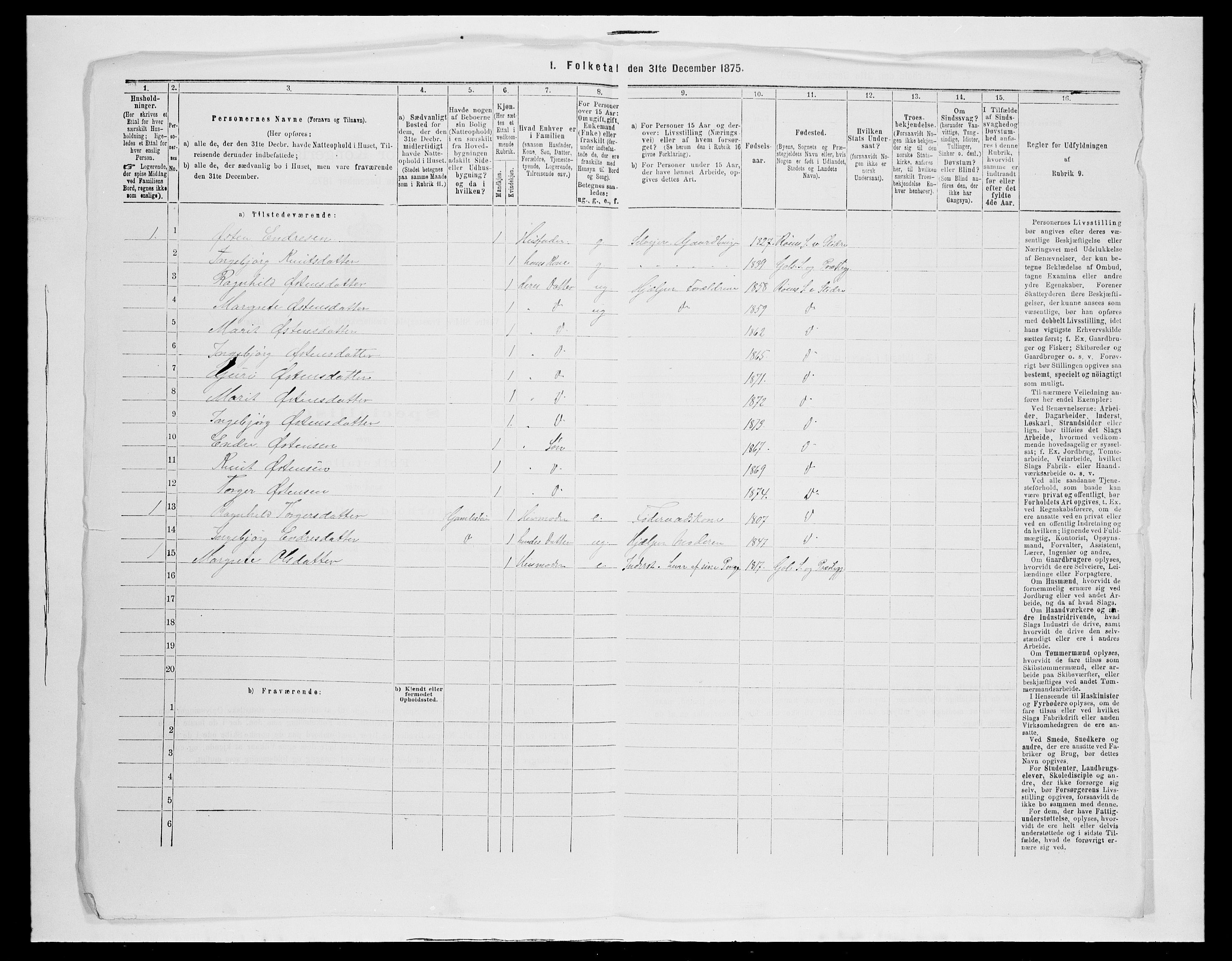 SAH, 1875 census for 0543P Vestre Slidre, 1875, p. 879