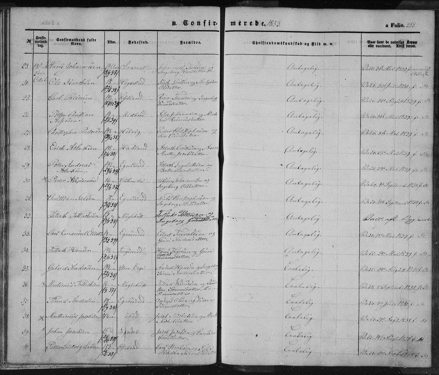 Eigersund sokneprestkontor, SAST/A-101807/S08/L0012: Parish register (official) no. A 12.1, 1850-1865, p. 255