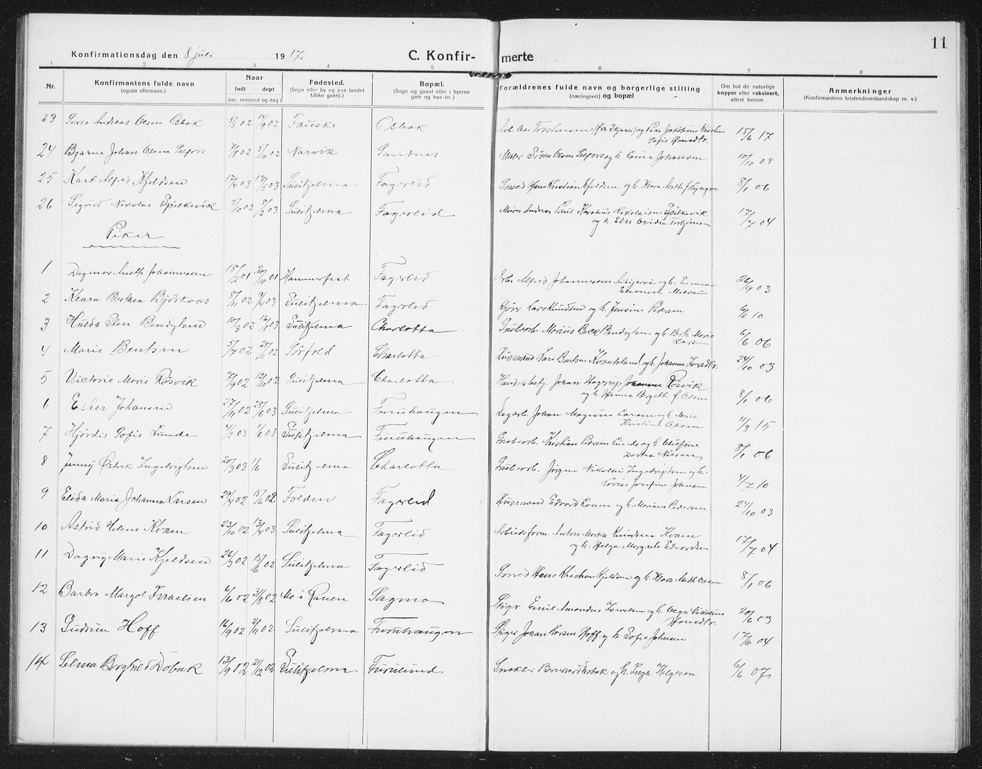 Ministerialprotokoller, klokkerbøker og fødselsregistre - Nordland, AV/SAT-A-1459/850/L0717: Parish register (copy) no. 850C01, 1915-1941, p. 11