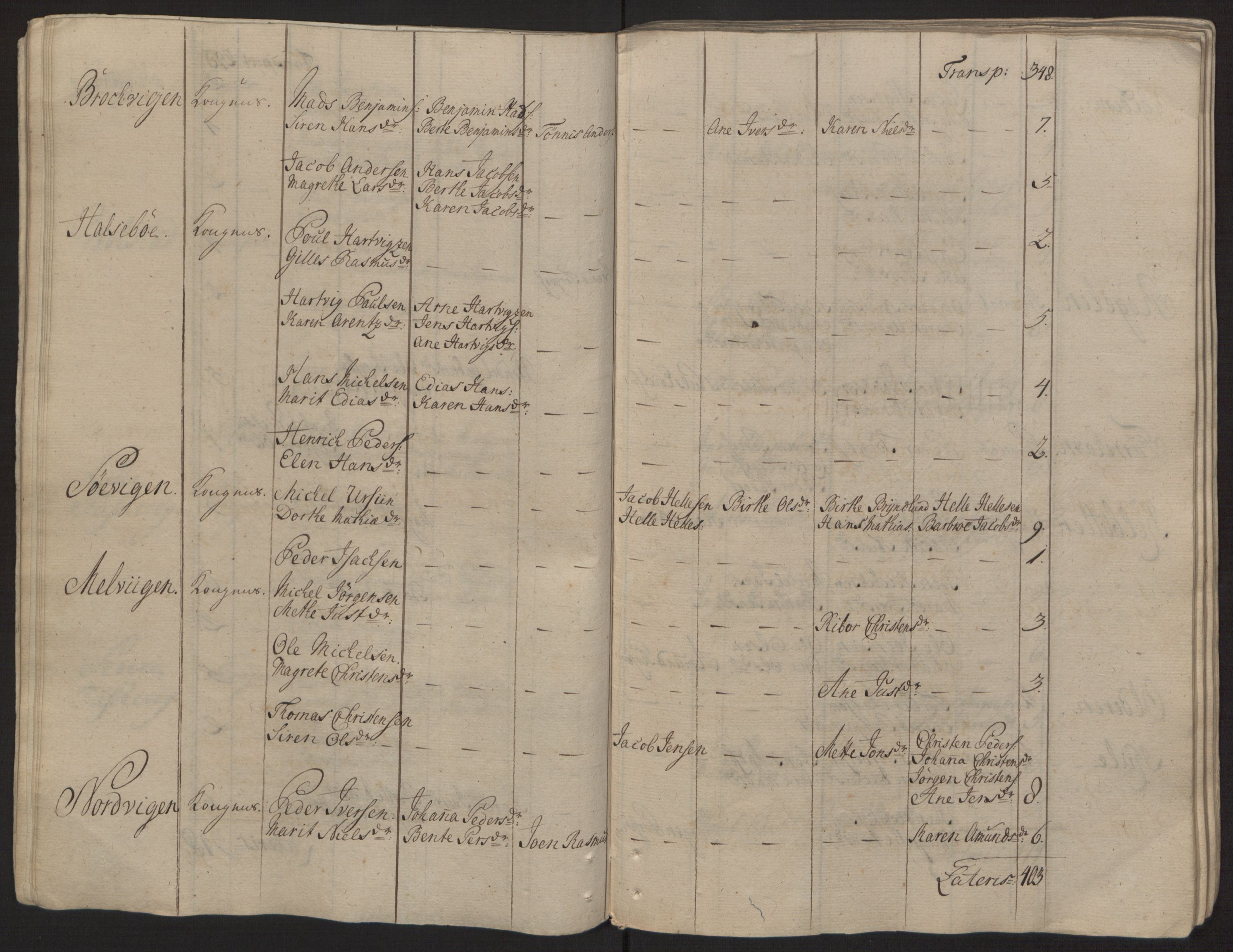 Rentekammeret inntil 1814, Reviderte regnskaper, Fogderegnskap, AV/RA-EA-4092/R68/L4845: Ekstraskatten Senja og Troms, 1762-1765, p. 45