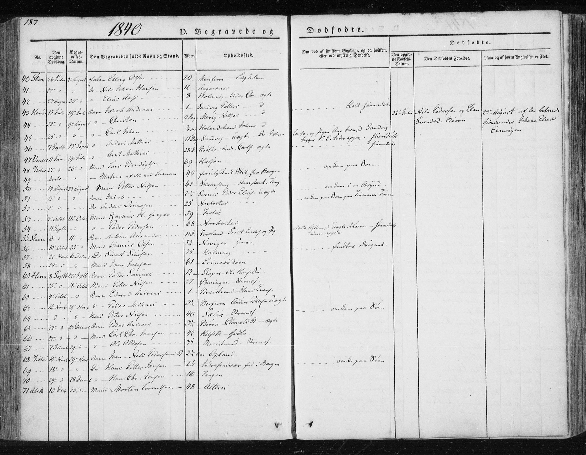 Ministerialprotokoller, klokkerbøker og fødselsregistre - Nordland, AV/SAT-A-1459/830/L0447: Parish register (official) no. 830A11, 1831-1854, p. 187