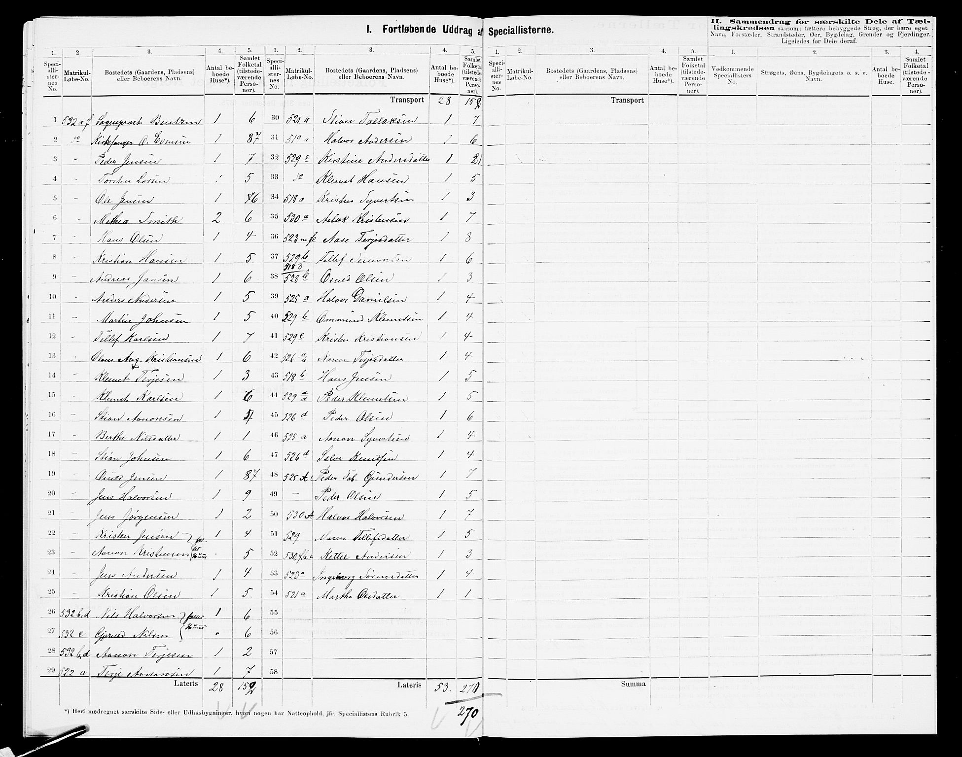 SAK, 1875 census for 0920P Øyestad, 1875, p. 36