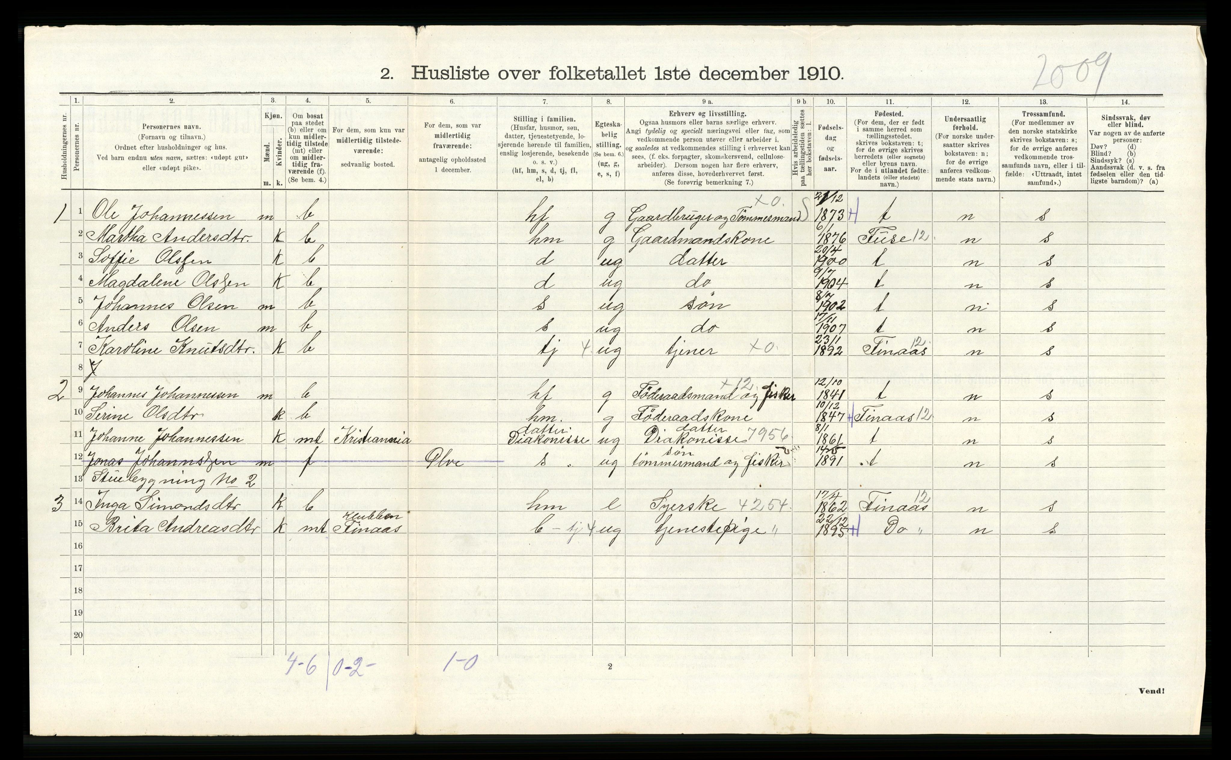 RA, 1910 census for Fitjar, 1910, p. 390