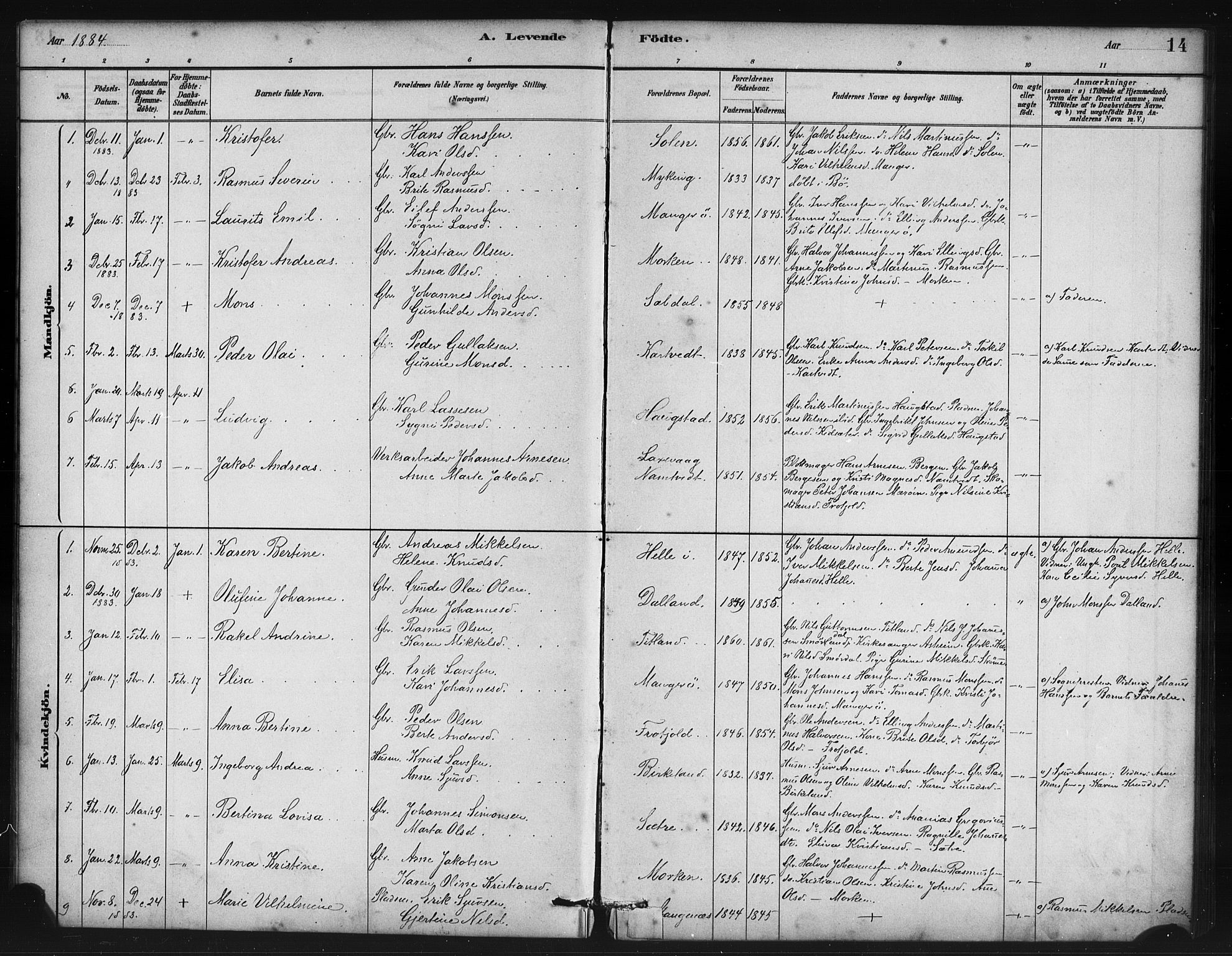 Manger sokneprestembete, SAB/A-76801/H/Haa: Parish register (official) no. B 1, 1881-1892, p. 14