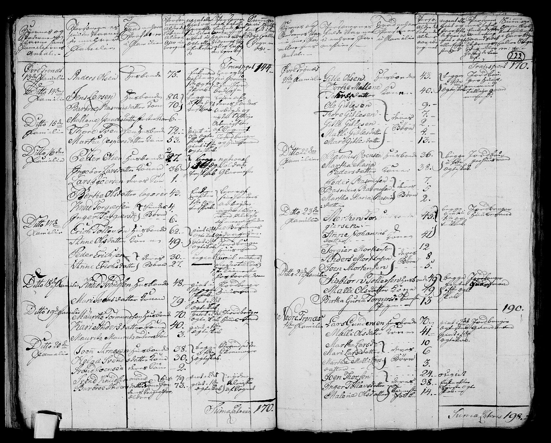 RA, 1801 census for 1123P Høyland, 1801, p. 221b-222a