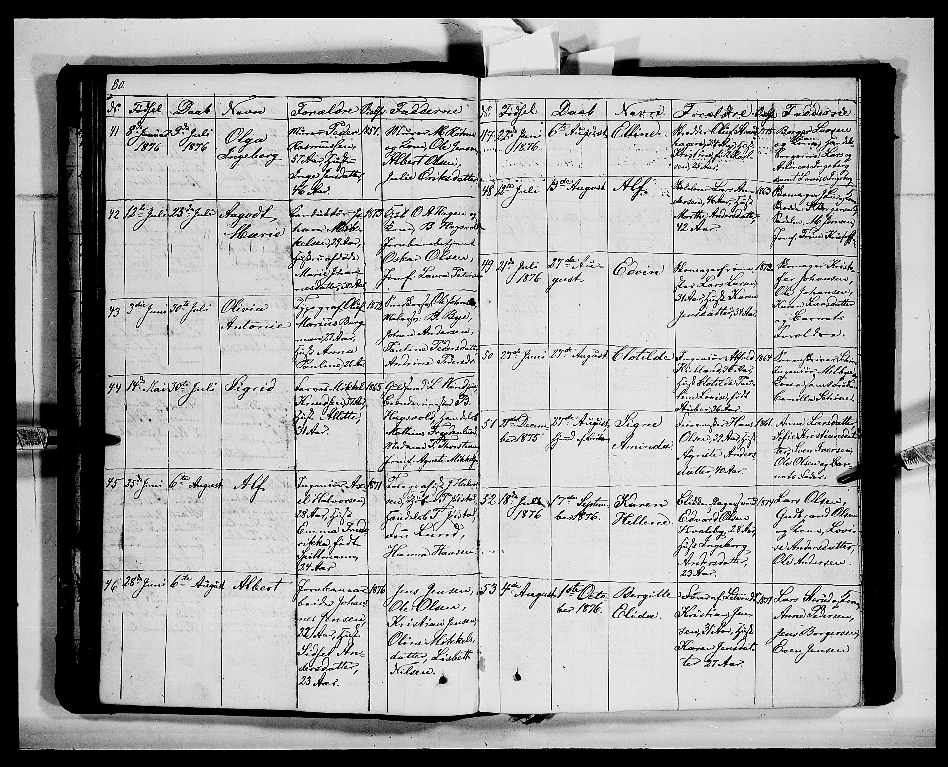 Vang prestekontor, Hedmark, AV/SAH-PREST-008/H/Ha/Hab/L0011: Parish register (copy) no. 11, 1855-1878, p. 80