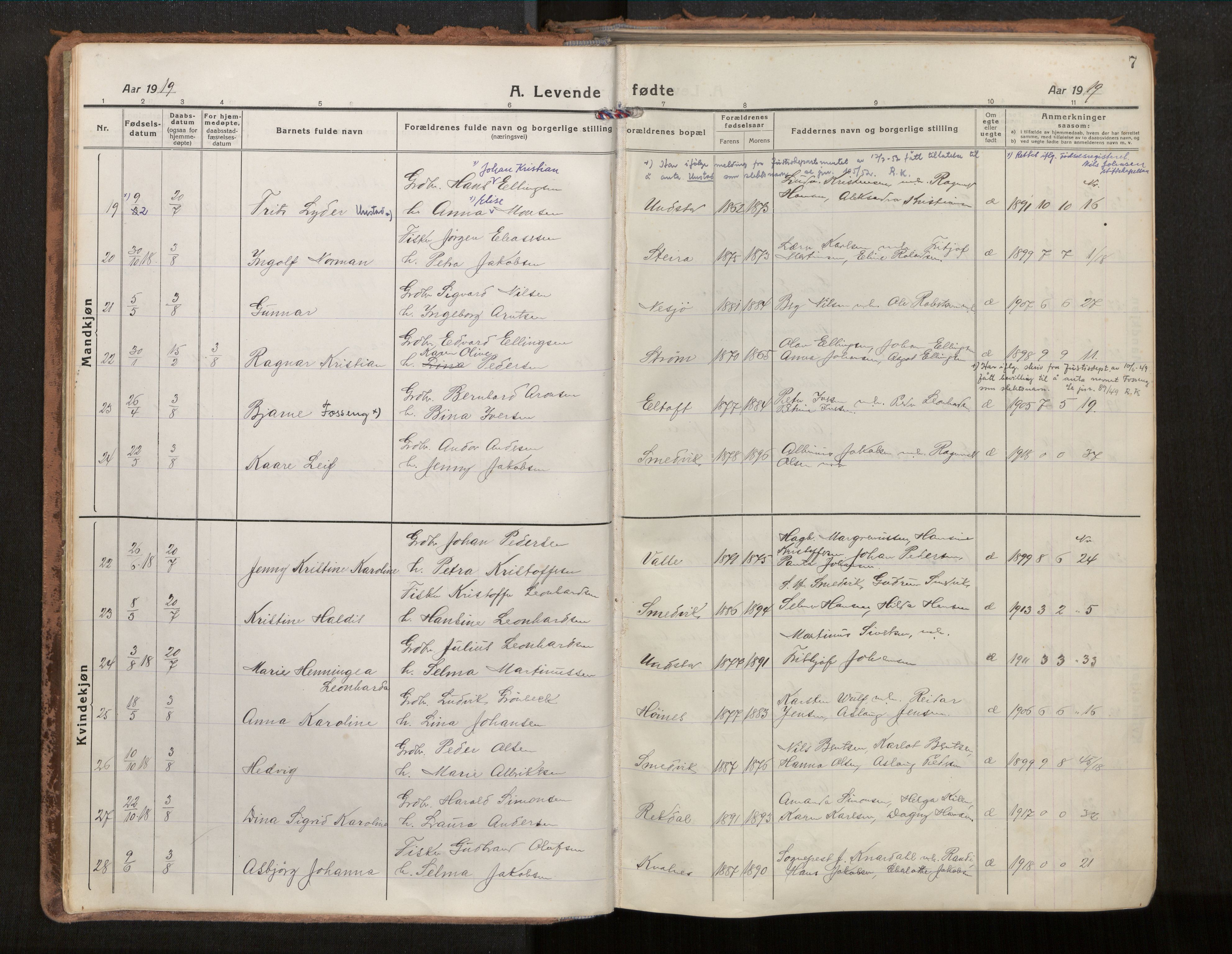 Ministerialprotokoller, klokkerbøker og fødselsregistre - Nordland, AV/SAT-A-1459/880/L1136: Parish register (official) no. 880A10, 1919-1927, p. 7