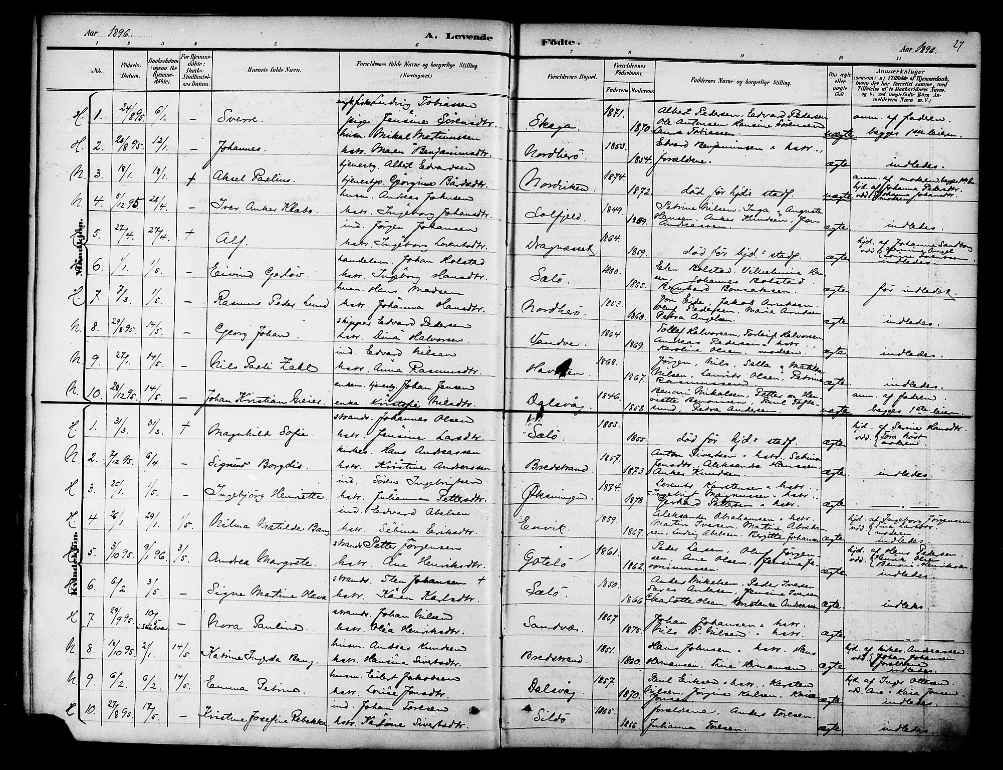Ministerialprotokoller, klokkerbøker og fødselsregistre - Nordland, SAT/A-1459/834/L0508: Parish register (official) no. 834A06, 1892-1901, p. 27