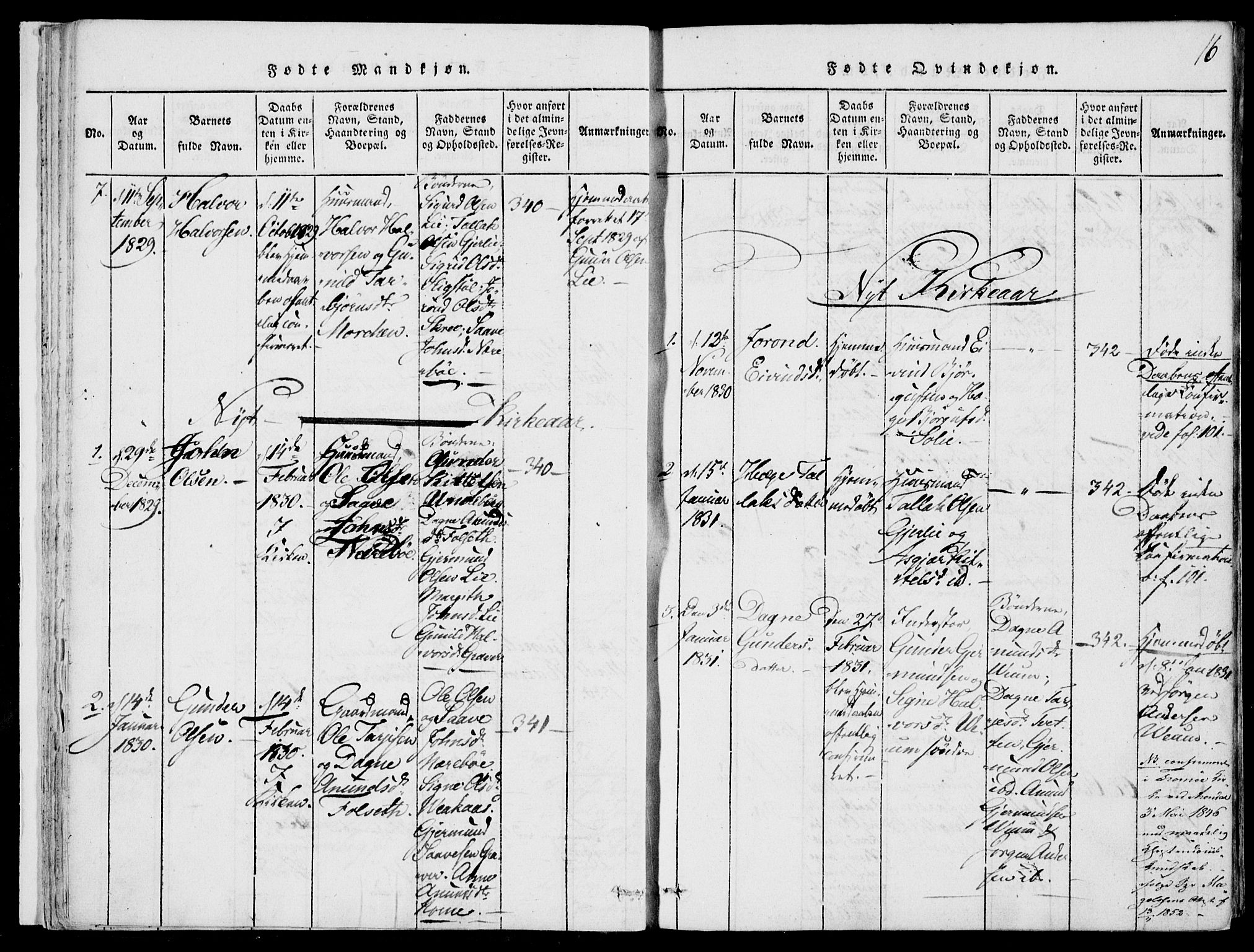 Fyresdal kirkebøker, SAKO/A-263/F/Fb/L0001: Parish register (official) no. II 1, 1815-1854, p. 16