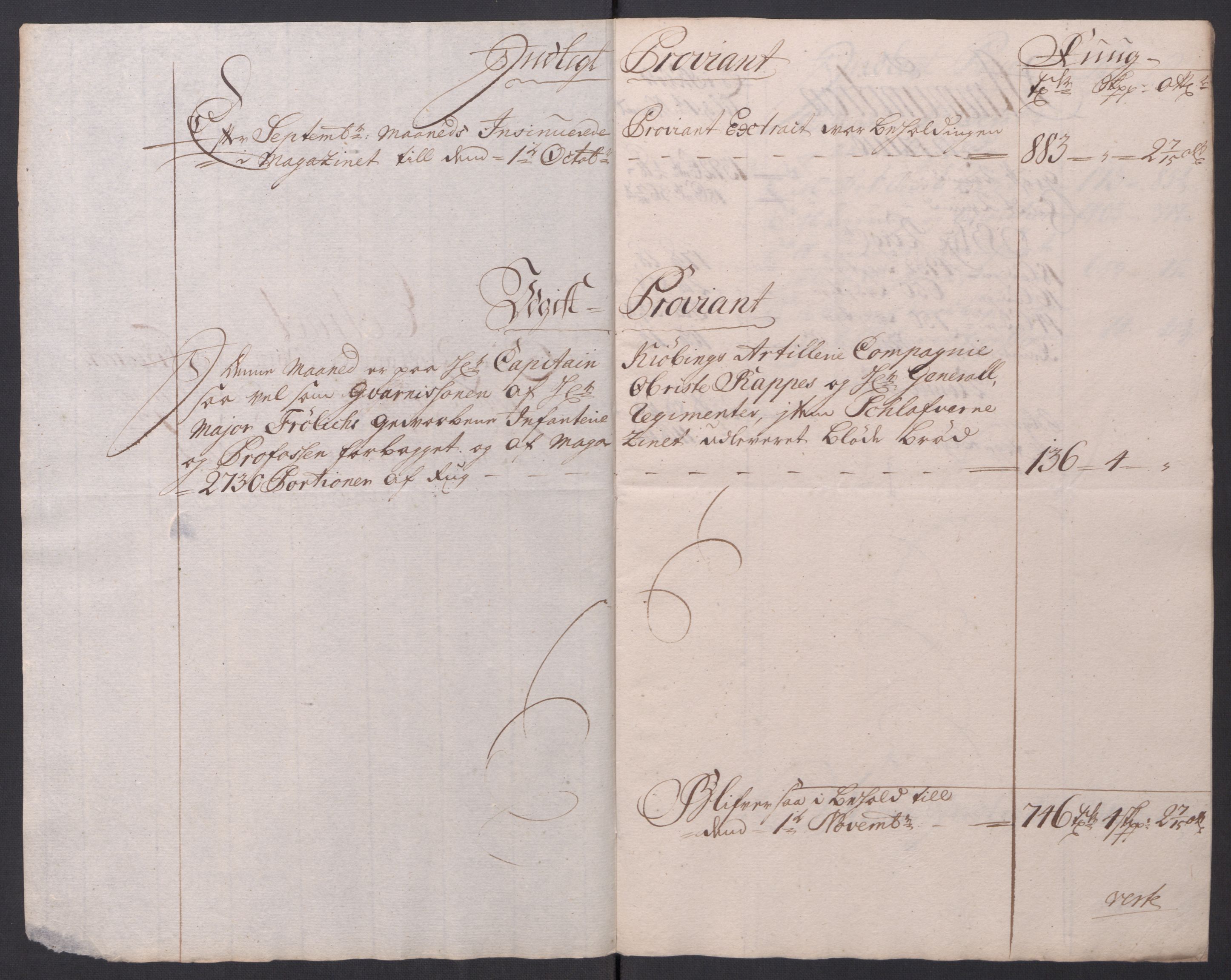 Kommanderende general (KG I) med Det norske krigsdirektorium, AV/RA-EA-5419/D/L0154: Fredriksten festning: Brev, inventarfortegnelser og regnskapsekstrakter, 1730-1739, p. 258