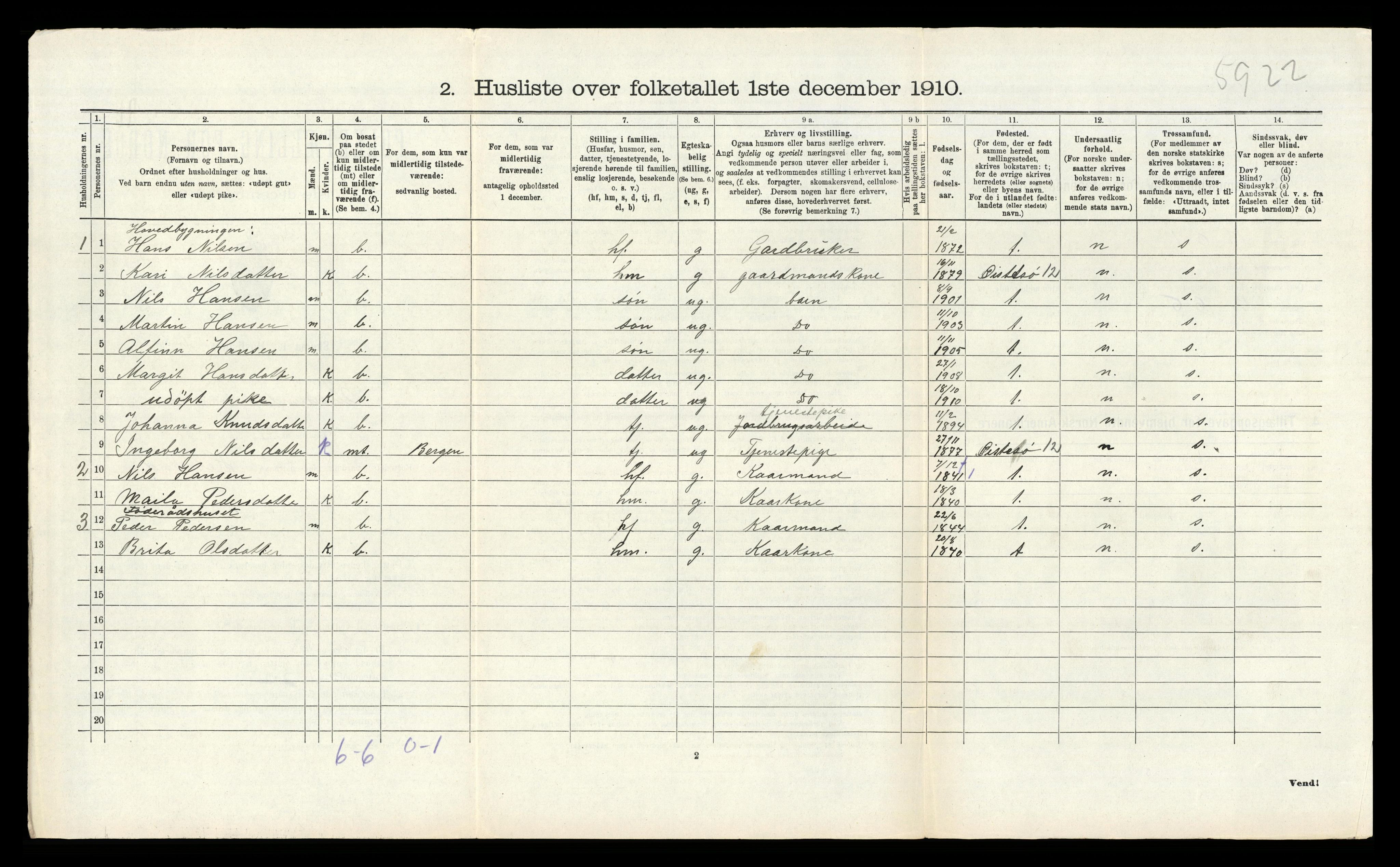 RA, 1910 census for Alversund, 1910, p. 917