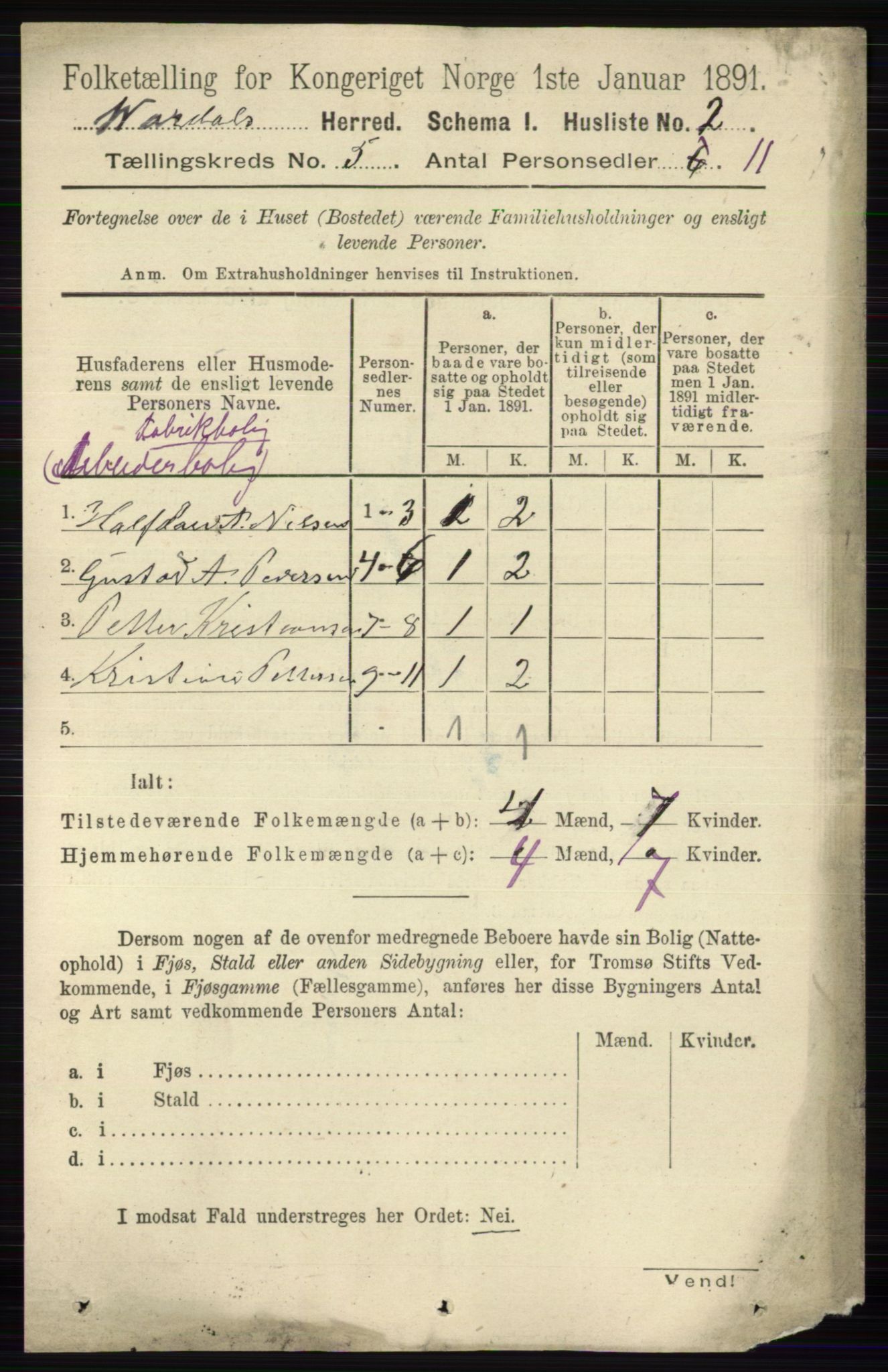 RA, 1891 census for 0527 Vardal, 1891, p. 2145