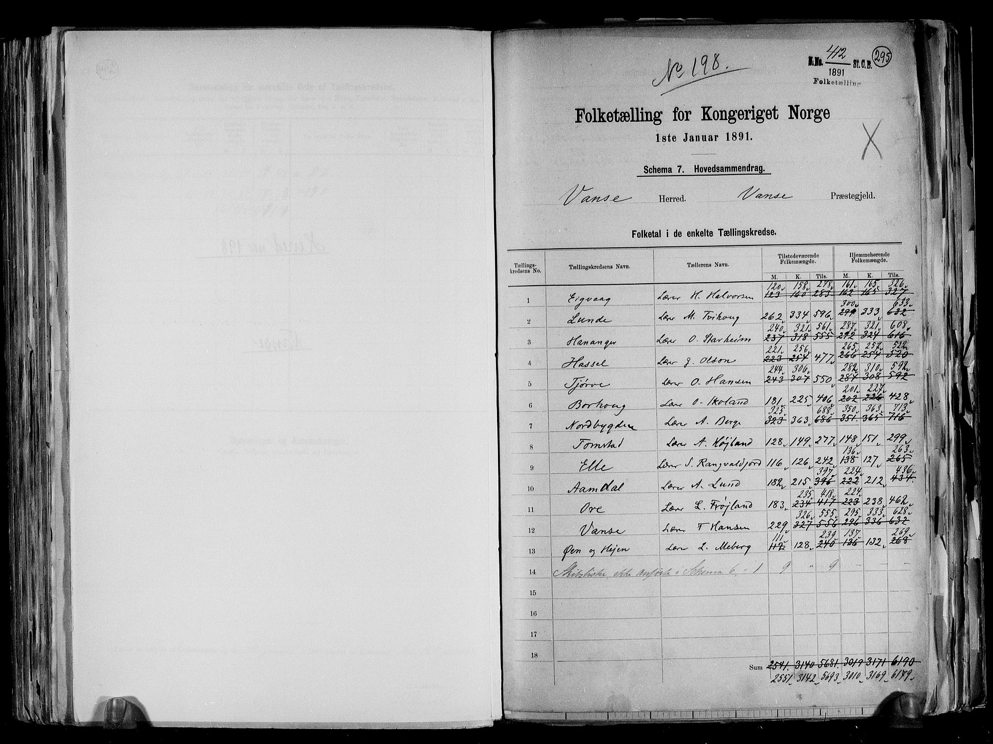 RA, 1891 census for 1041 Vanse, 1891, p. 2