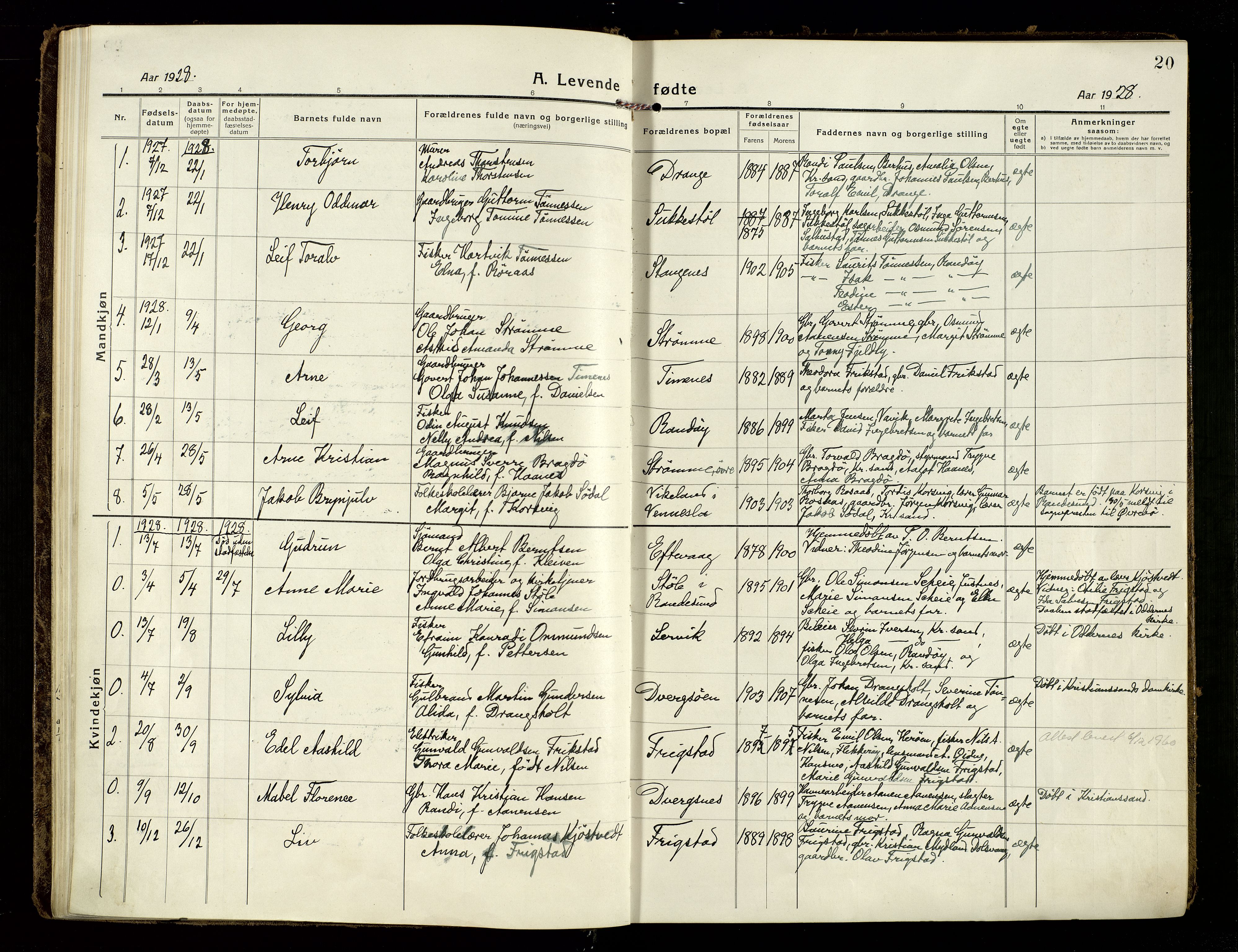 Oddernes sokneprestkontor, SAK/1111-0033/F/Fa/Fab/L0004: Parish register (official) no. A 4, 1916-1935, p. 20