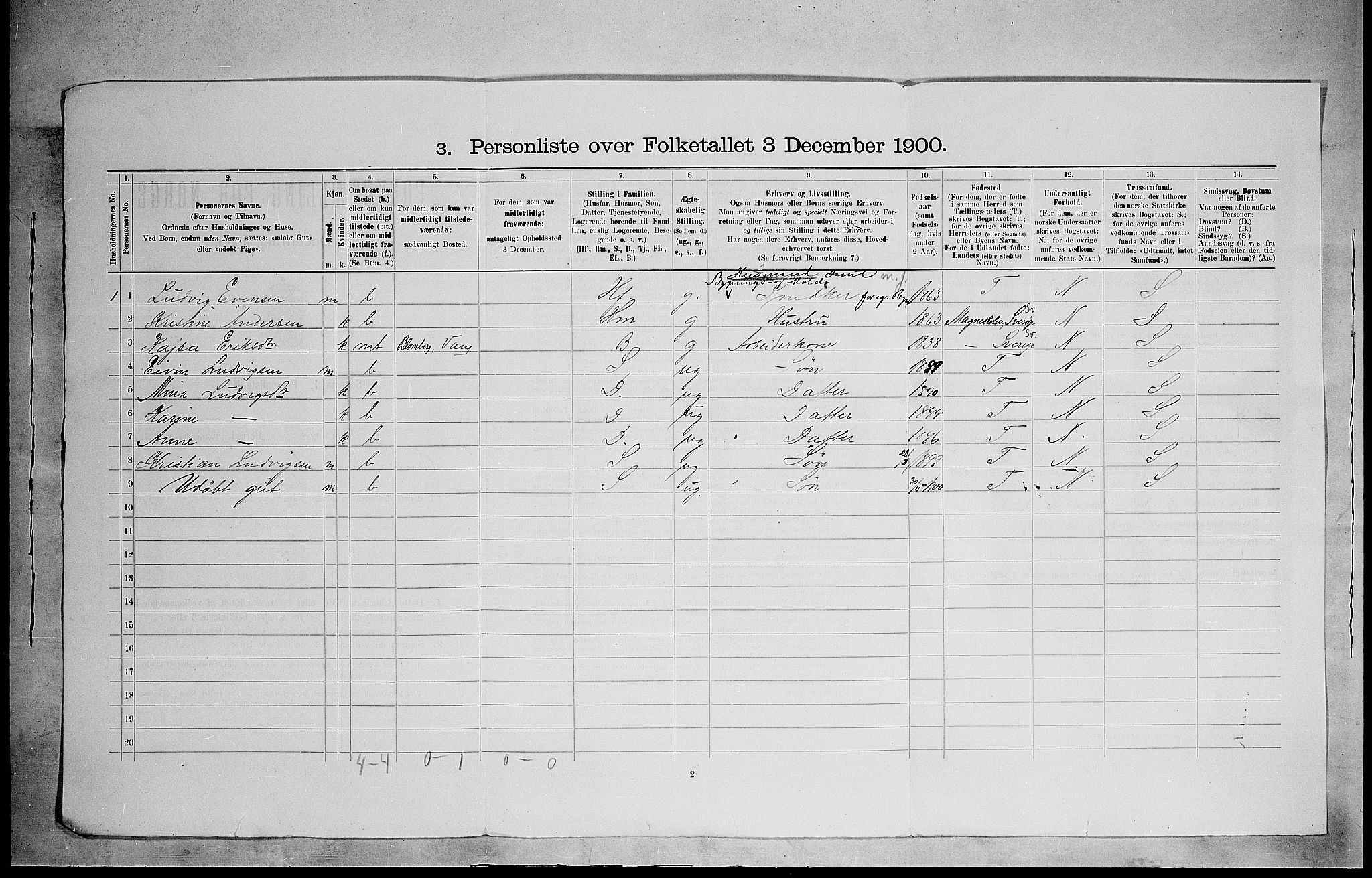 SAH, 1900 census for Vang, 1900, p. 989