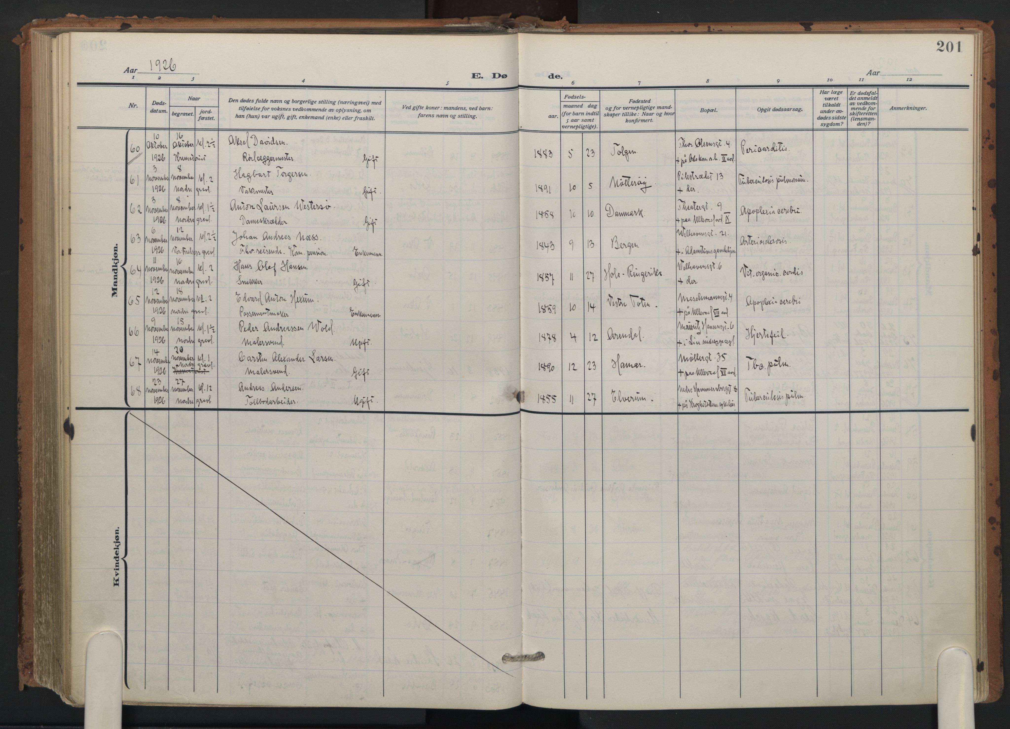 Trefoldighet prestekontor Kirkebøker, AV/SAO-A-10882/F/Fd/L0005: Parish register (official) no. IV 5, 1912-1929, p. 201