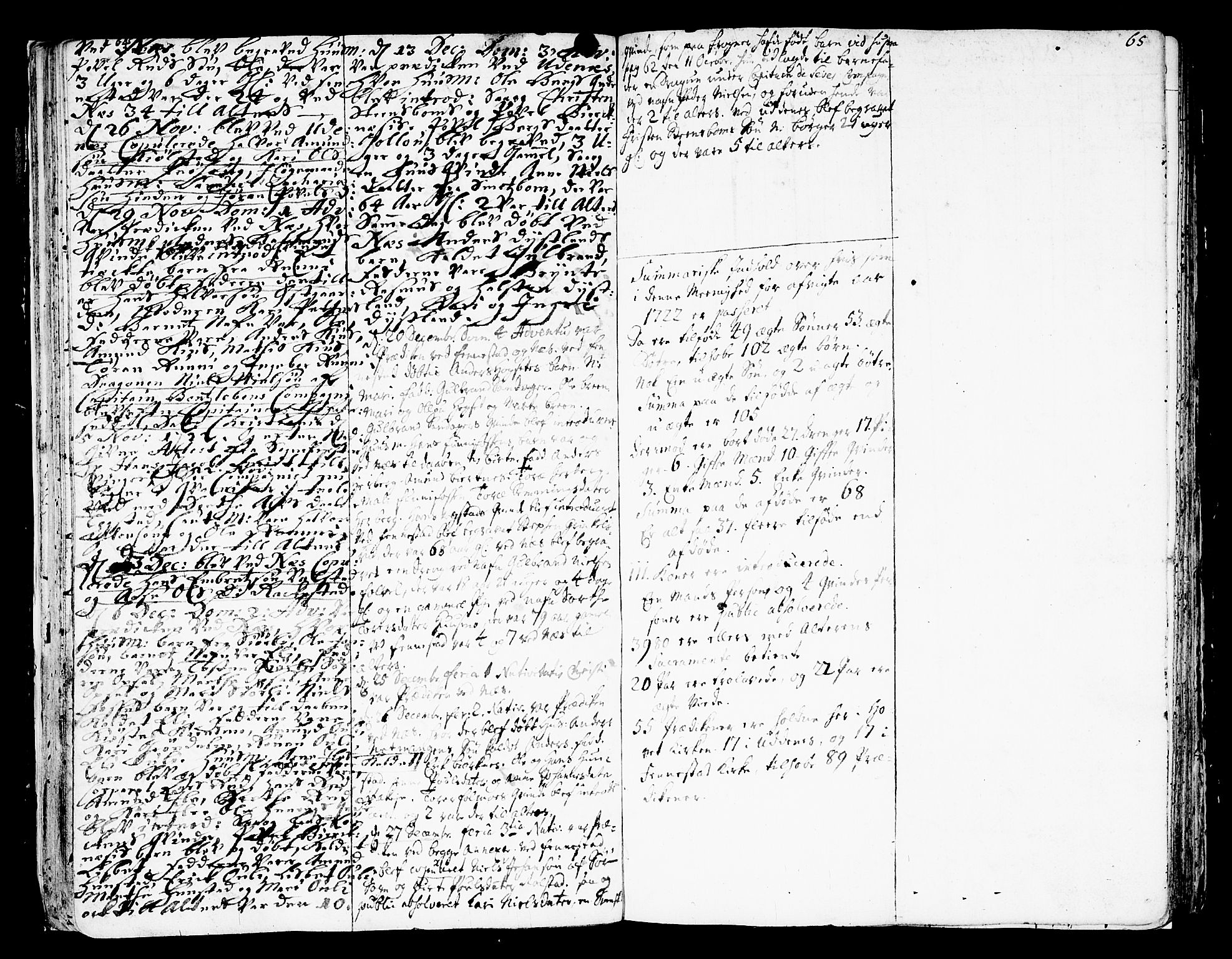 Nes prestekontor Kirkebøker, AV/SAO-A-10410/F/Fa/L0002: Parish register (official) no. I 2, 1717-1734, p. 64-65