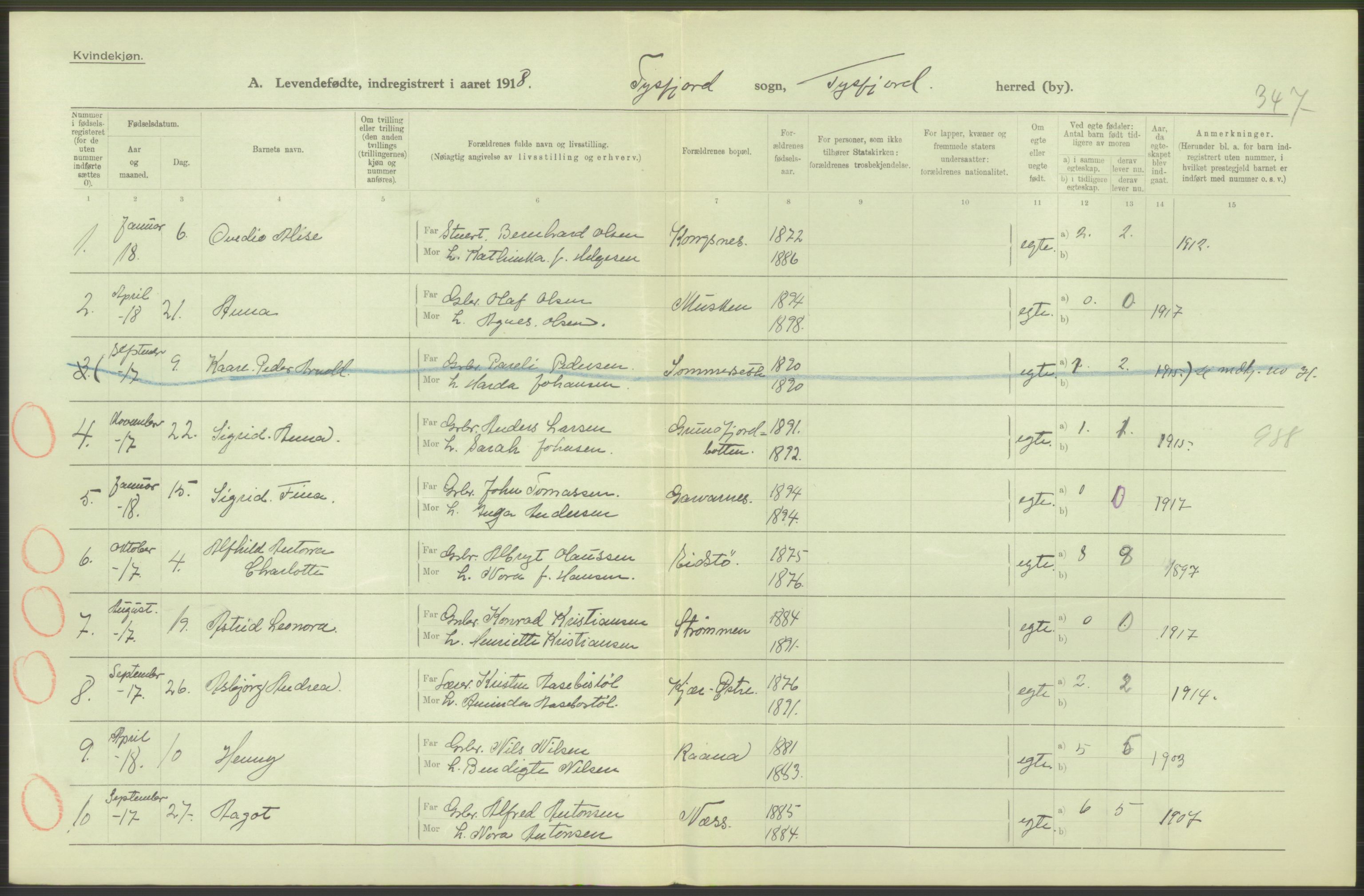 Statistisk sentralbyrå, Sosiodemografiske emner, Befolkning, RA/S-2228/D/Df/Dfb/Dfbh/L0052: Nordland fylke: Levendefødte menn og kvinner. Bygder., 1918, p. 308