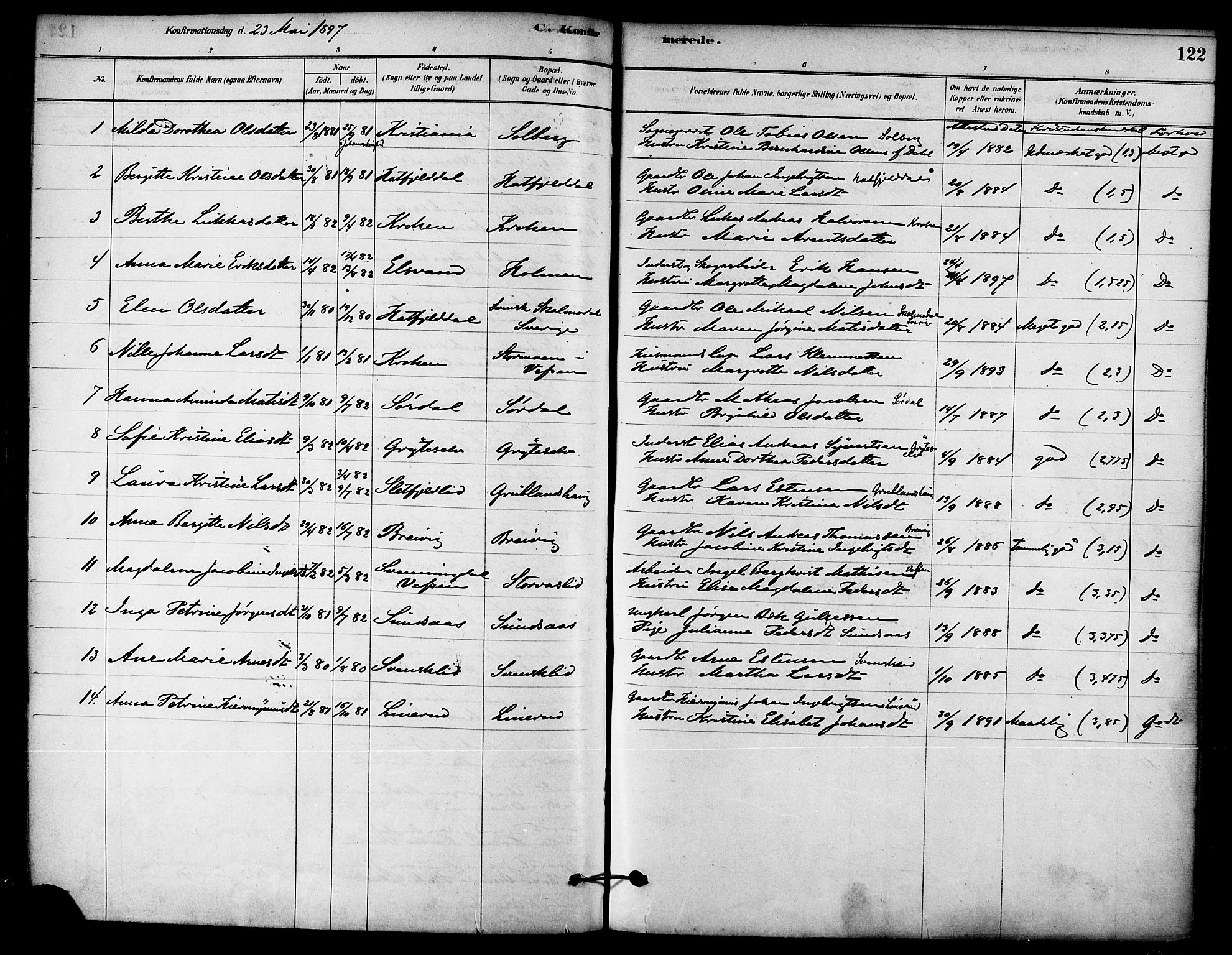 Ministerialprotokoller, klokkerbøker og fødselsregistre - Nordland, AV/SAT-A-1459/823/L0325: Parish register (official) no. 823A02, 1878-1898, p. 122