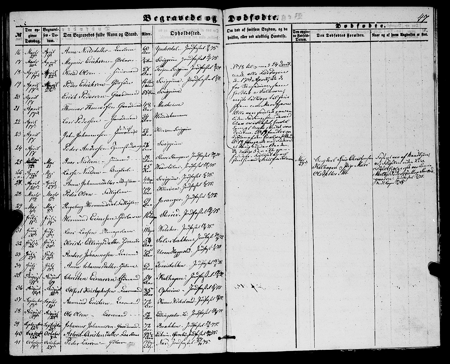 Hafslo sokneprestembete, SAB/A-80301/H/Haa/Haaa/L0010: Parish register (official) no. A 10, 1853-1876, p. 47