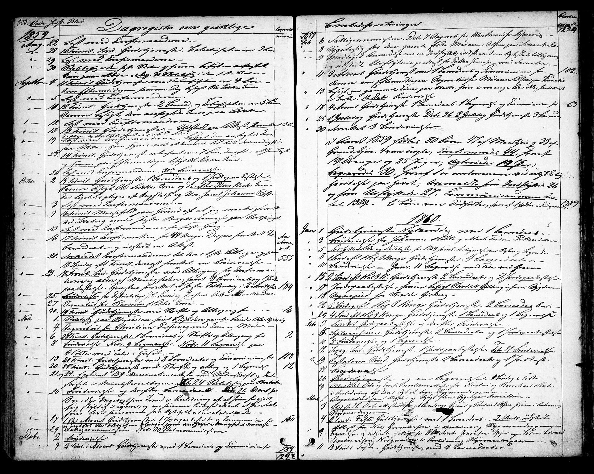 Hvaler prestekontor Kirkebøker, SAO/A-2001/F/Fa/L0006: Parish register (official) no. I 6, 1846-1863, p. 300