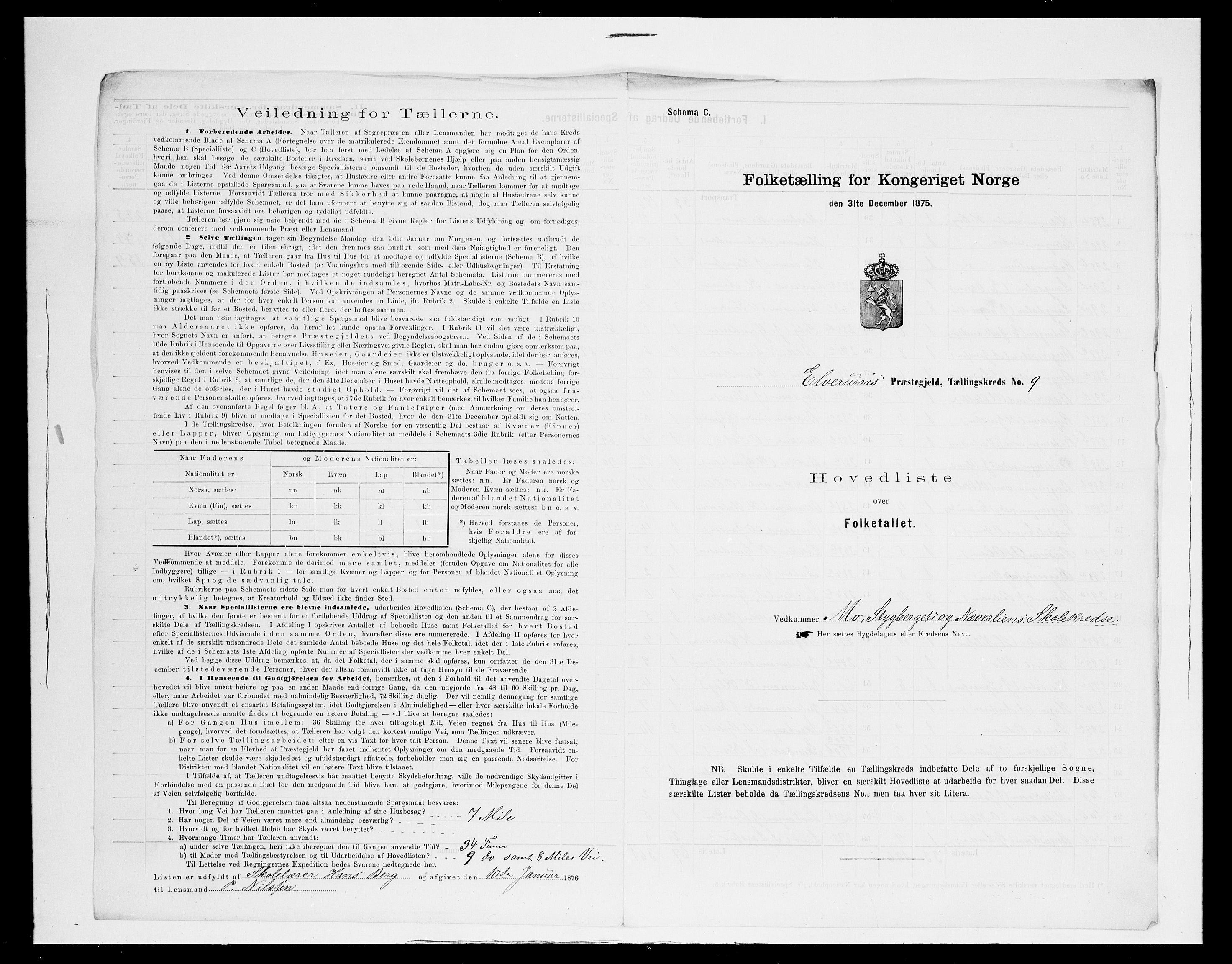 SAH, 1875 census for 0427P Elverum, 1875, p. 60