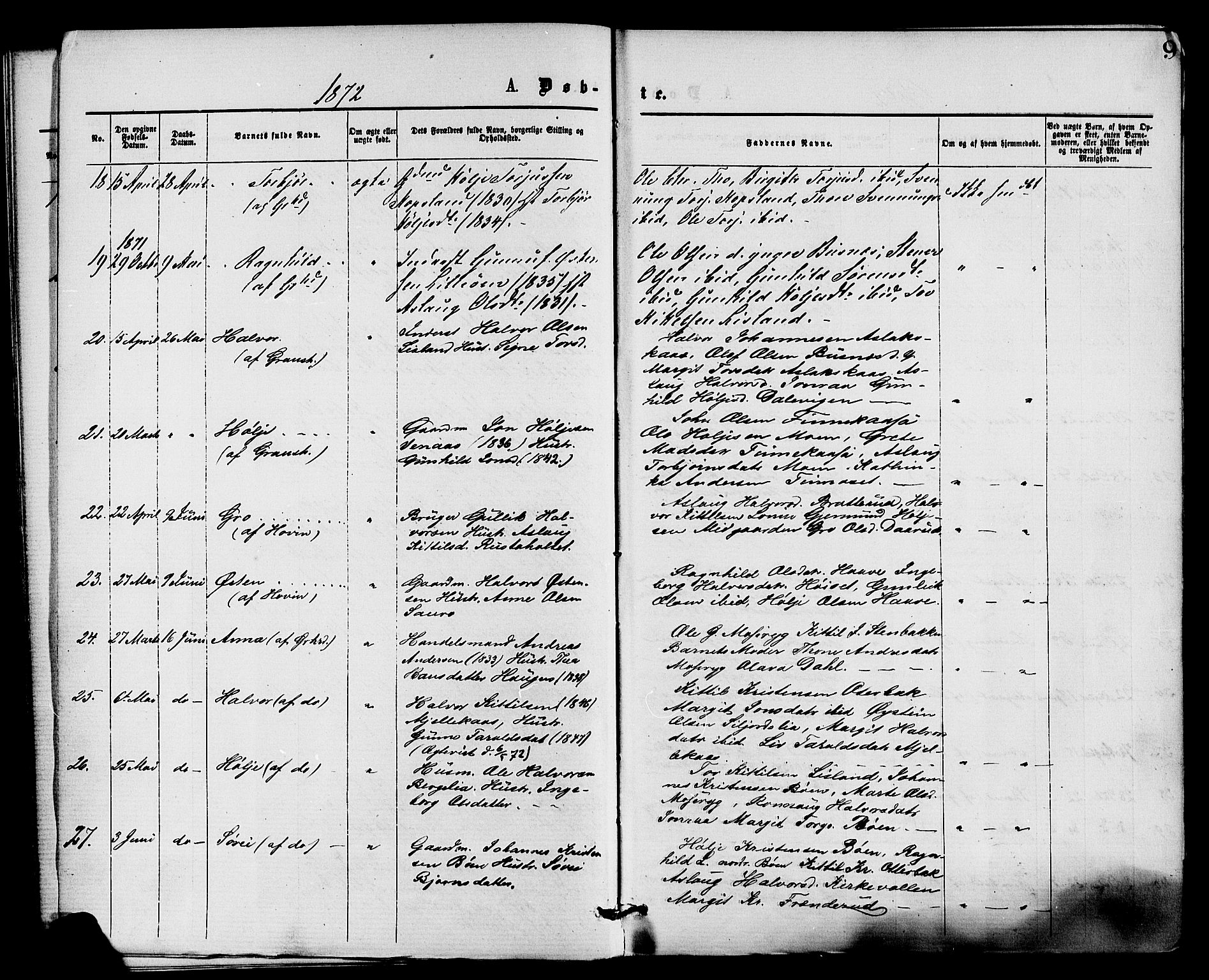 Gransherad kirkebøker, AV/SAKO-A-267/F/Fa/L0004: Parish register (official) no. I 4, 1871-1886, p. 9