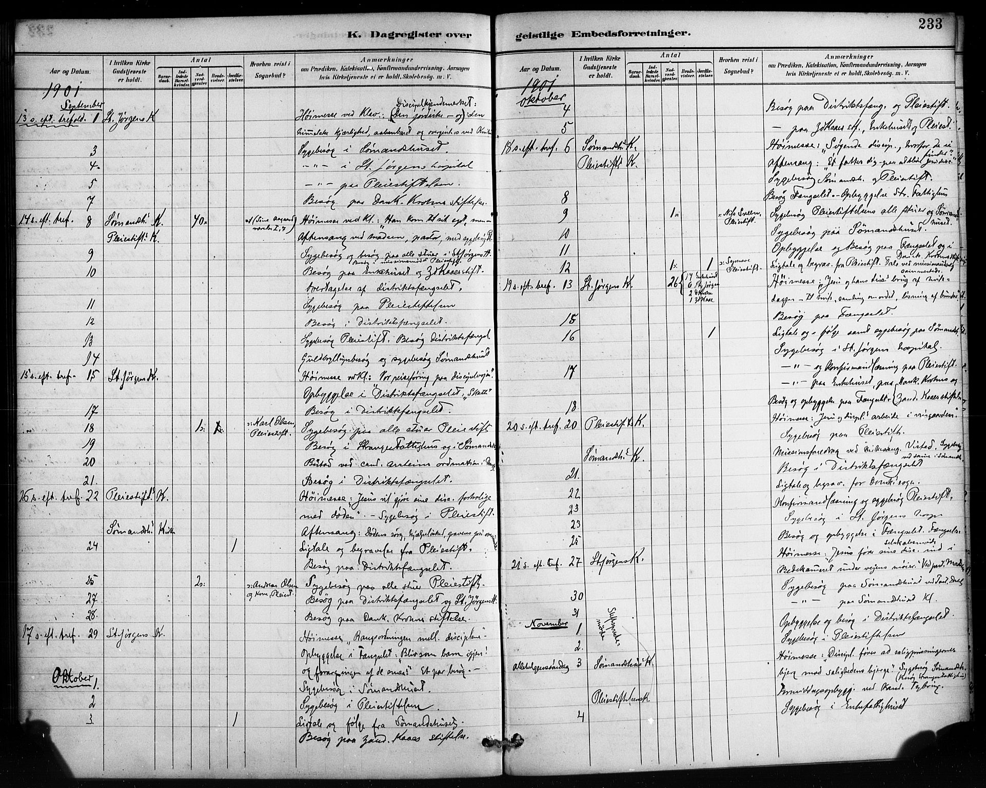 St. Jørgens hospital og Årstad sokneprestembete, AV/SAB-A-99934: Parish register (official) no. A 13, 1886-1906, p. 233