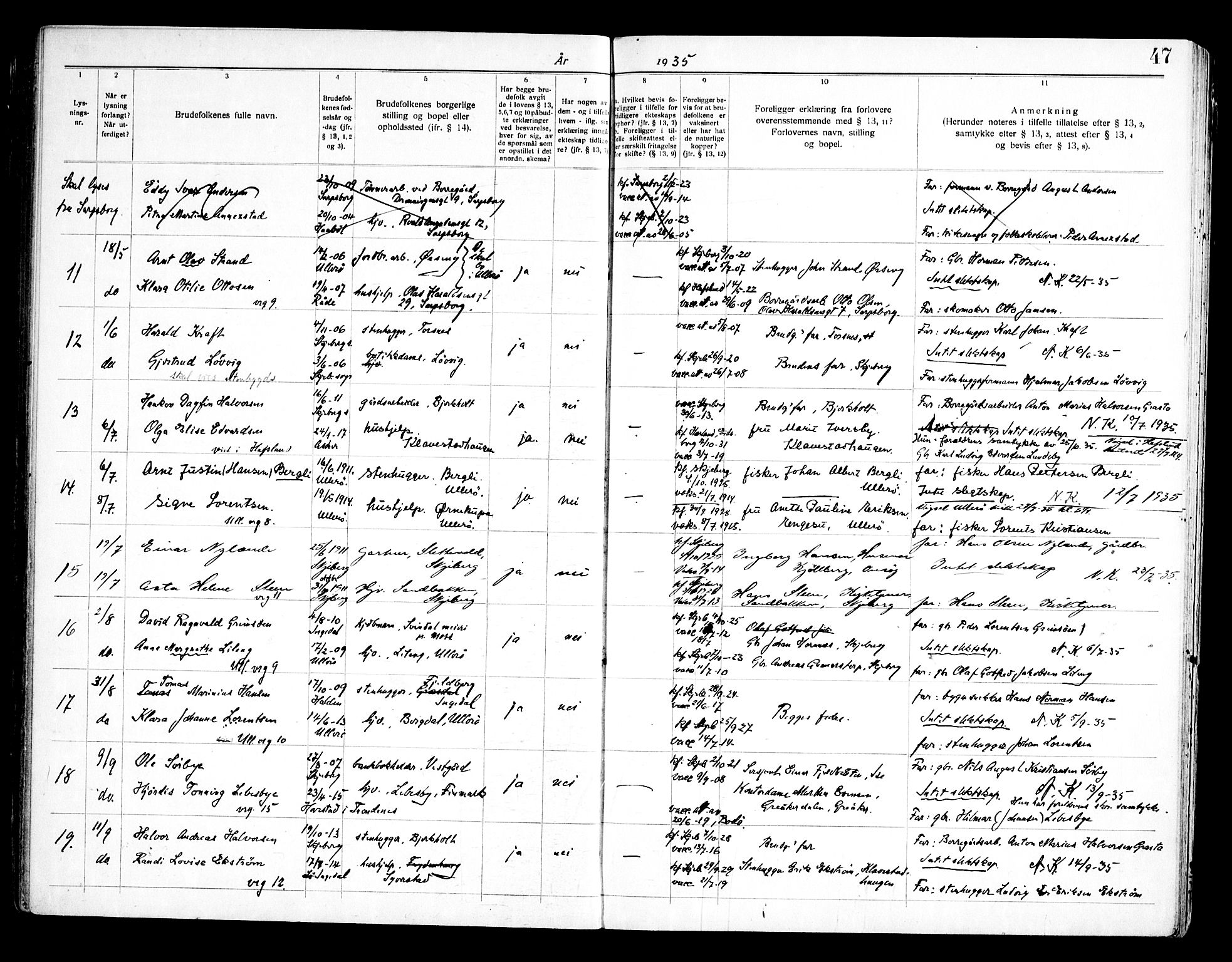 Skjeberg prestekontor Kirkebøker, SAO/A-10923/H/Ha/L0002: Banns register no. I 2, 1919-1957, p. 47