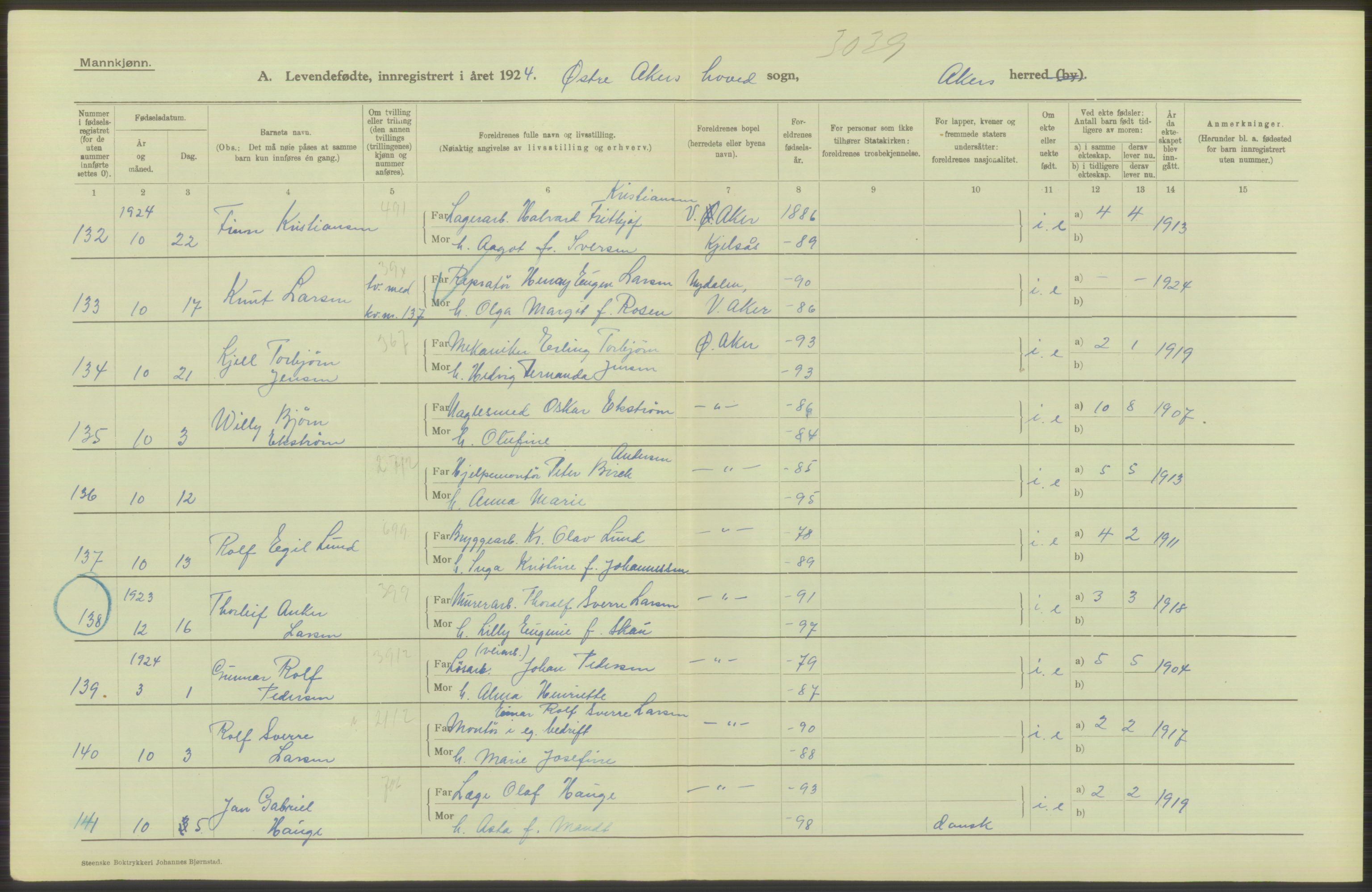 Statistisk sentralbyrå, Sosiodemografiske emner, Befolkning, AV/RA-S-2228/D/Df/Dfc/Dfcd/L0003: Akershus fylke: Levendefødte menn og kvinner. Bygder og byer., 1924, p. 140