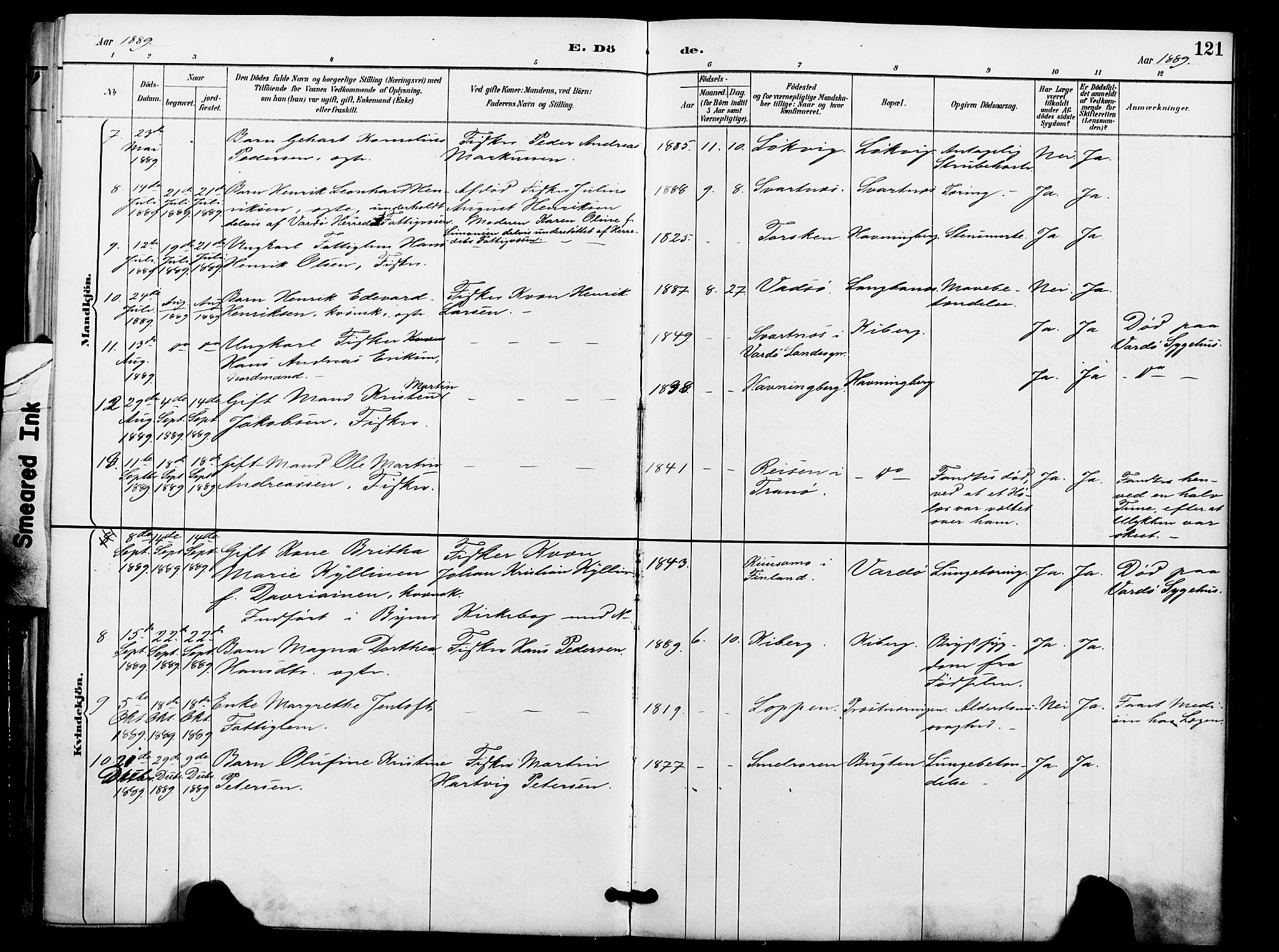 Vardø sokneprestkontor, SATØ/S-1332/H/Ha/L0009kirke: Parish register (official) no. 9, 1887-1898, p. 121