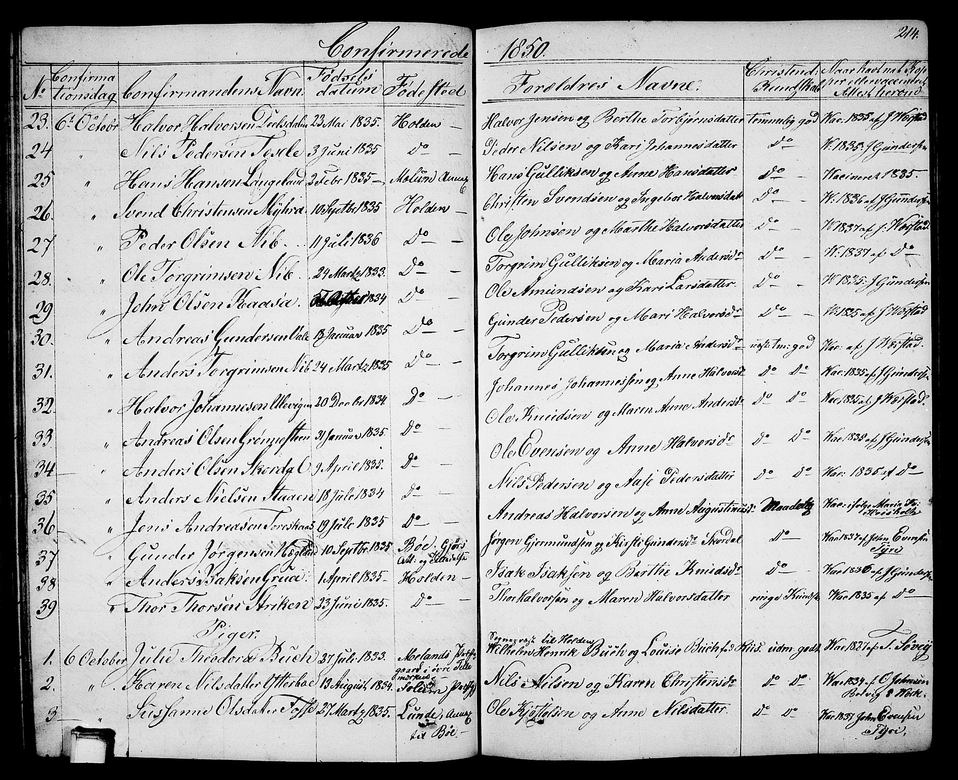 Holla kirkebøker, AV/SAKO-A-272/G/Ga/L0003: Parish register (copy) no. I 3, 1849-1866, p. 214