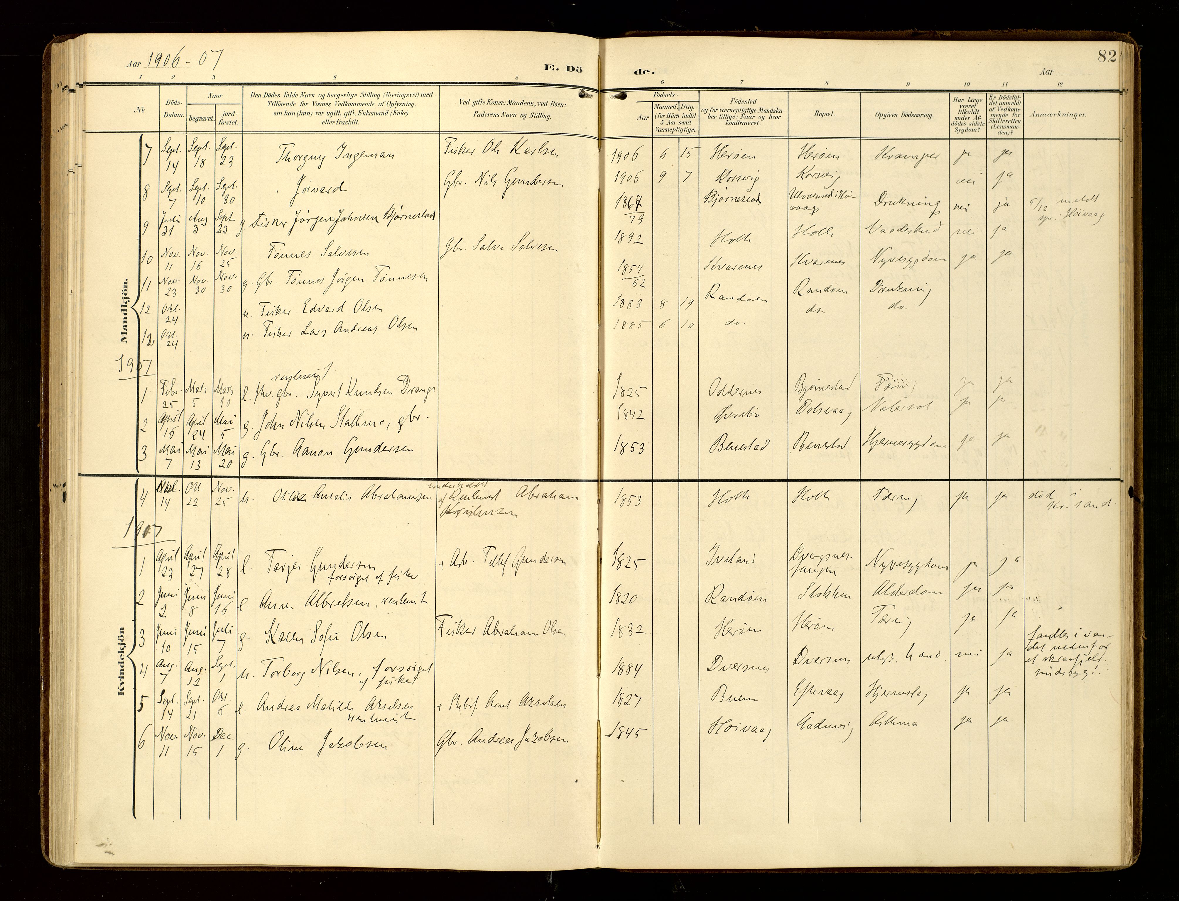 Oddernes sokneprestkontor, AV/SAK-1111-0033/F/Fa/Fab/L0003: Parish register (official) no. A 3, 1903-1916, p. 82