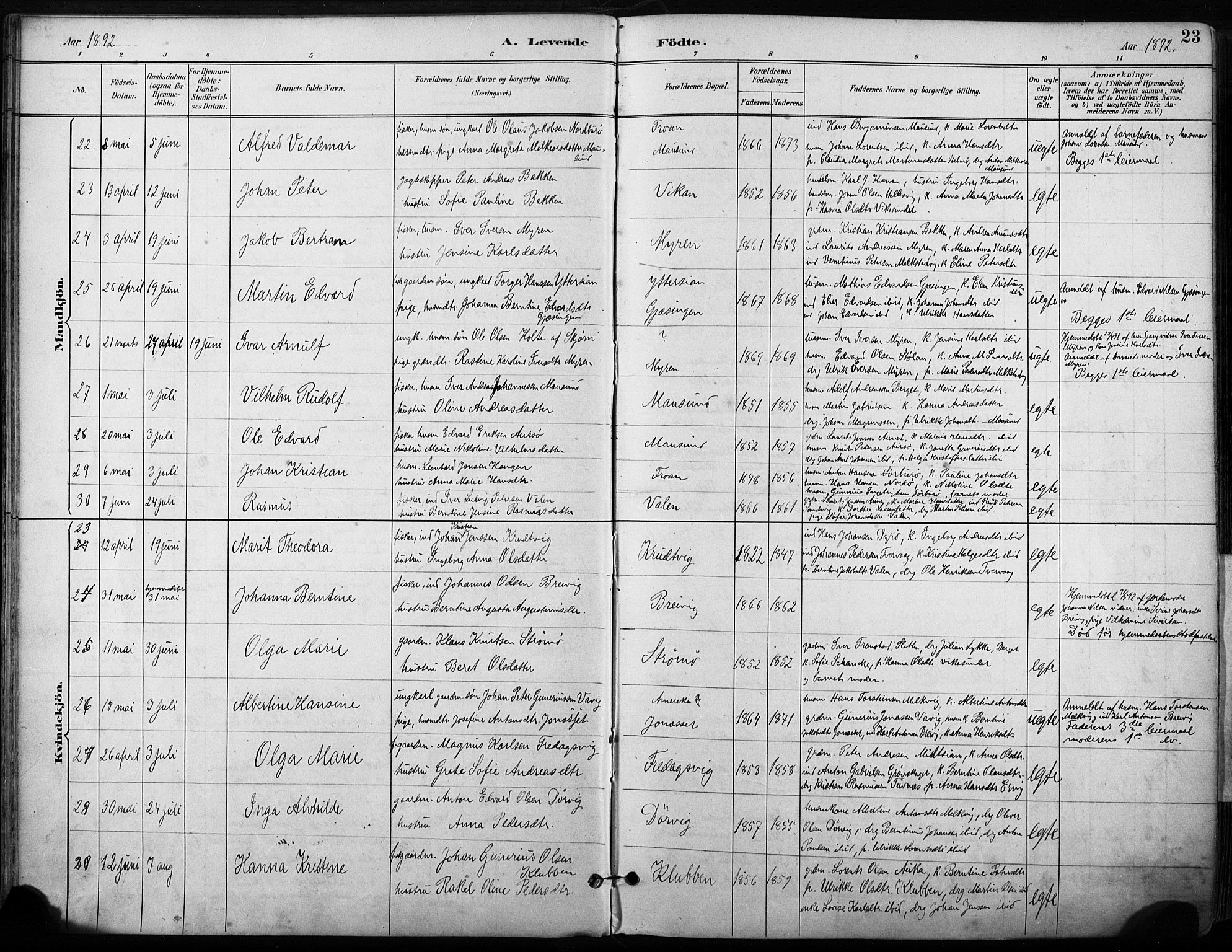 Ministerialprotokoller, klokkerbøker og fødselsregistre - Sør-Trøndelag, AV/SAT-A-1456/640/L0579: Parish register (official) no. 640A04, 1889-1902, p. 23