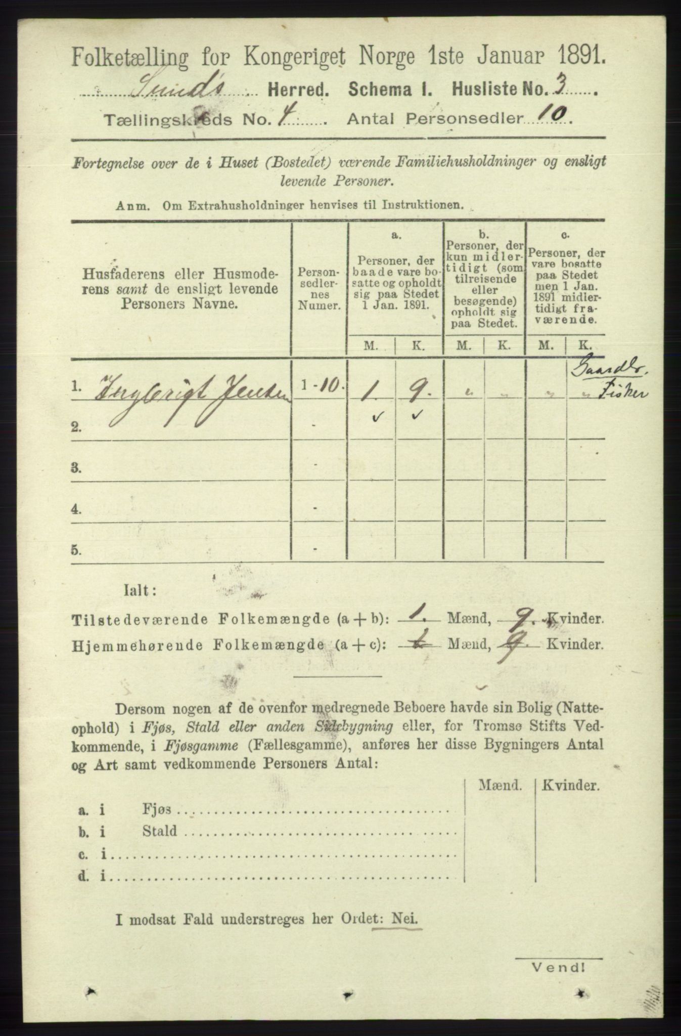 RA, 1891 census for 1245 Sund, 1891, p. 1779