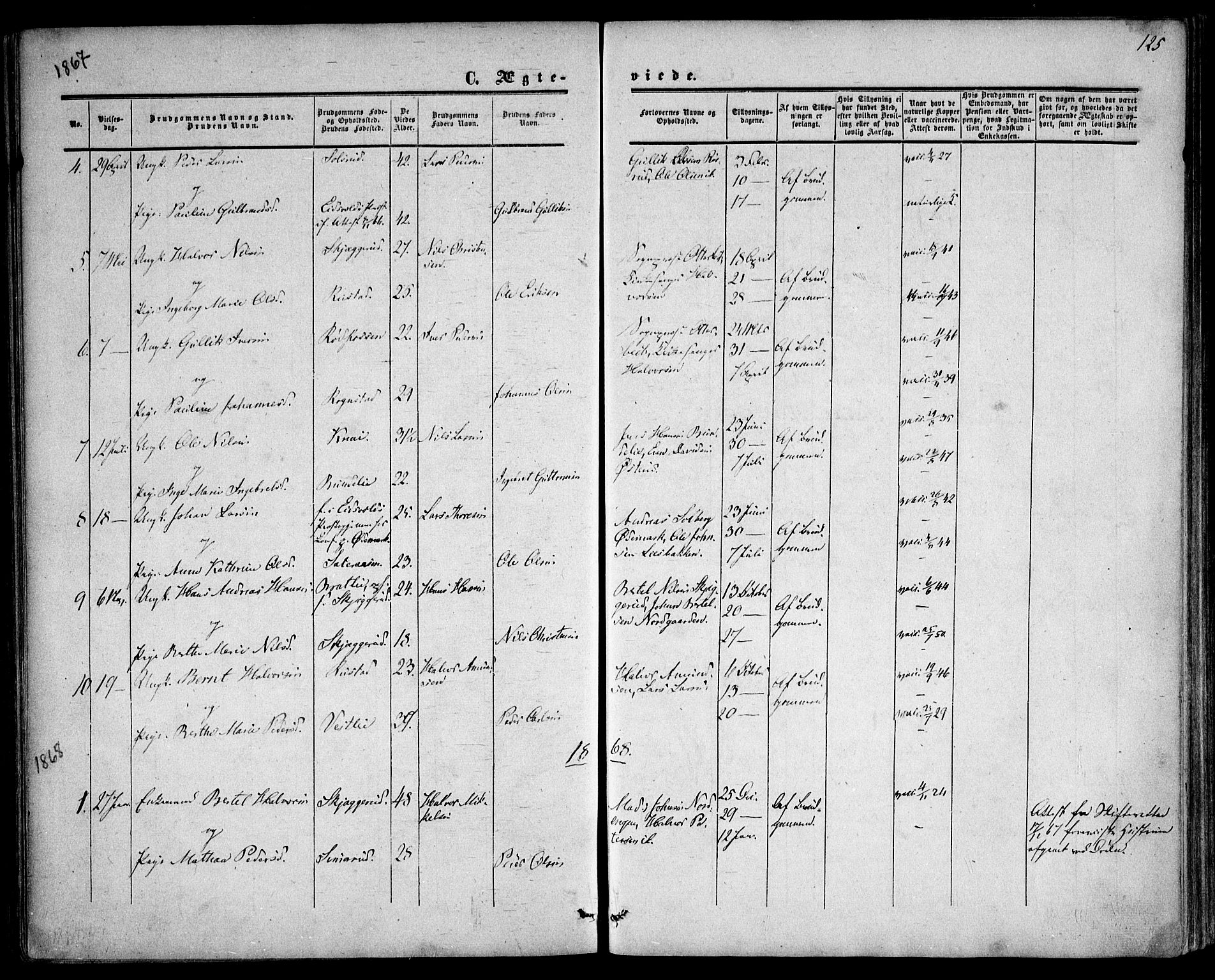 Hurdal prestekontor Kirkebøker, SAO/A-10889/F/Fa/L0006: Parish register (official) no. I 6, 1860-1877, p. 125