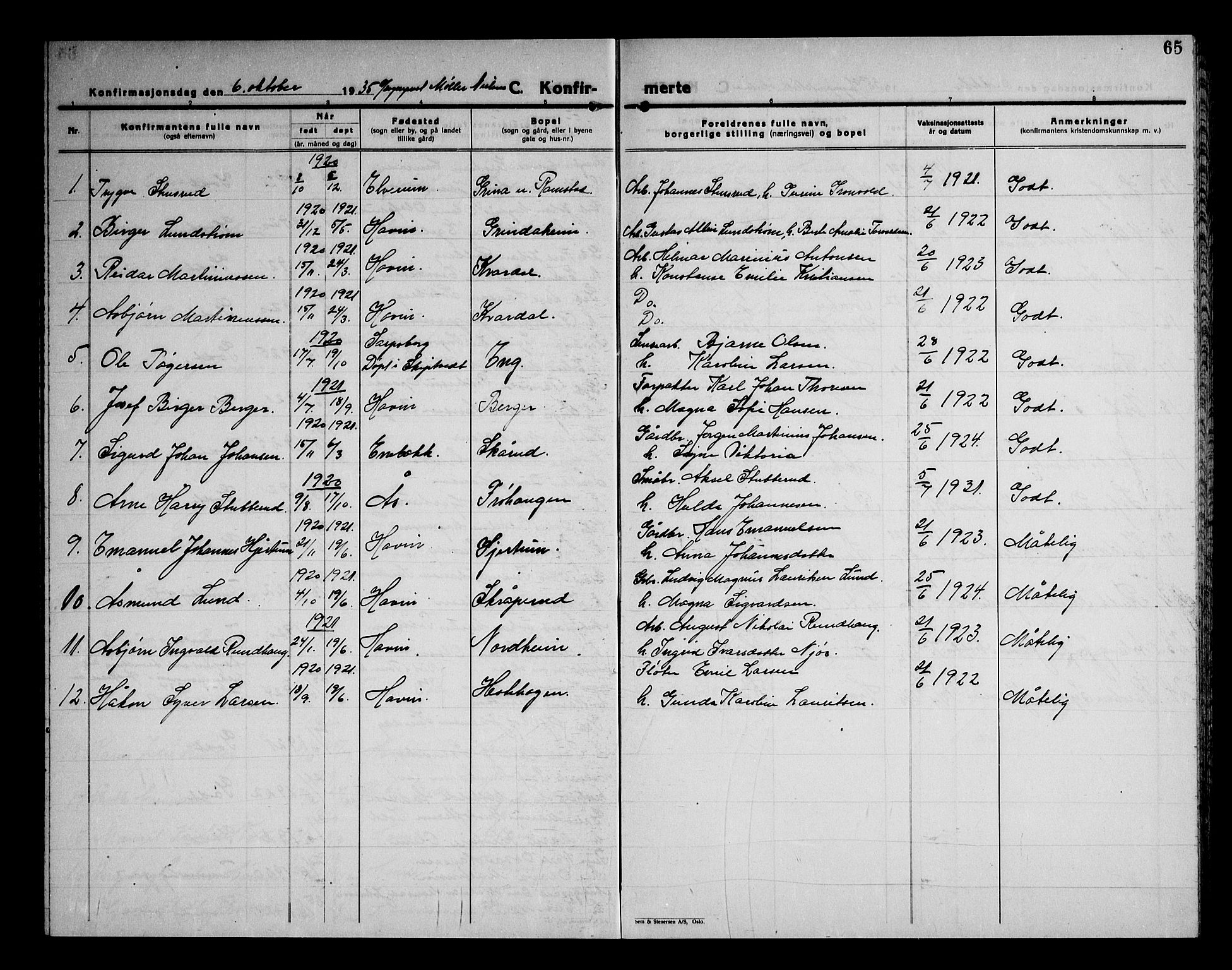 Spydeberg prestekontor Kirkebøker, AV/SAO-A-10924/G/Gb/L0002: Parish register (copy) no. II 2, 1925-1951, p. 65