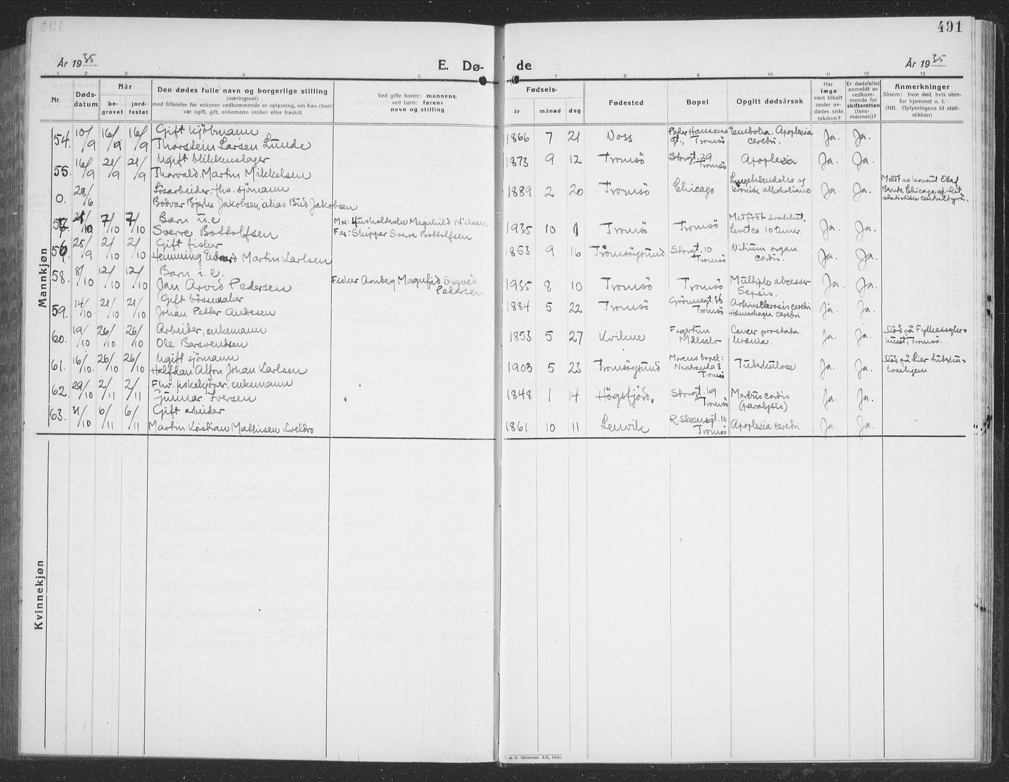 Tromsø sokneprestkontor/stiftsprosti/domprosti, AV/SATØ-S-1343/G/Gb/L0010klokker: Parish register (copy) no. 10, 1925-1937, p. 491