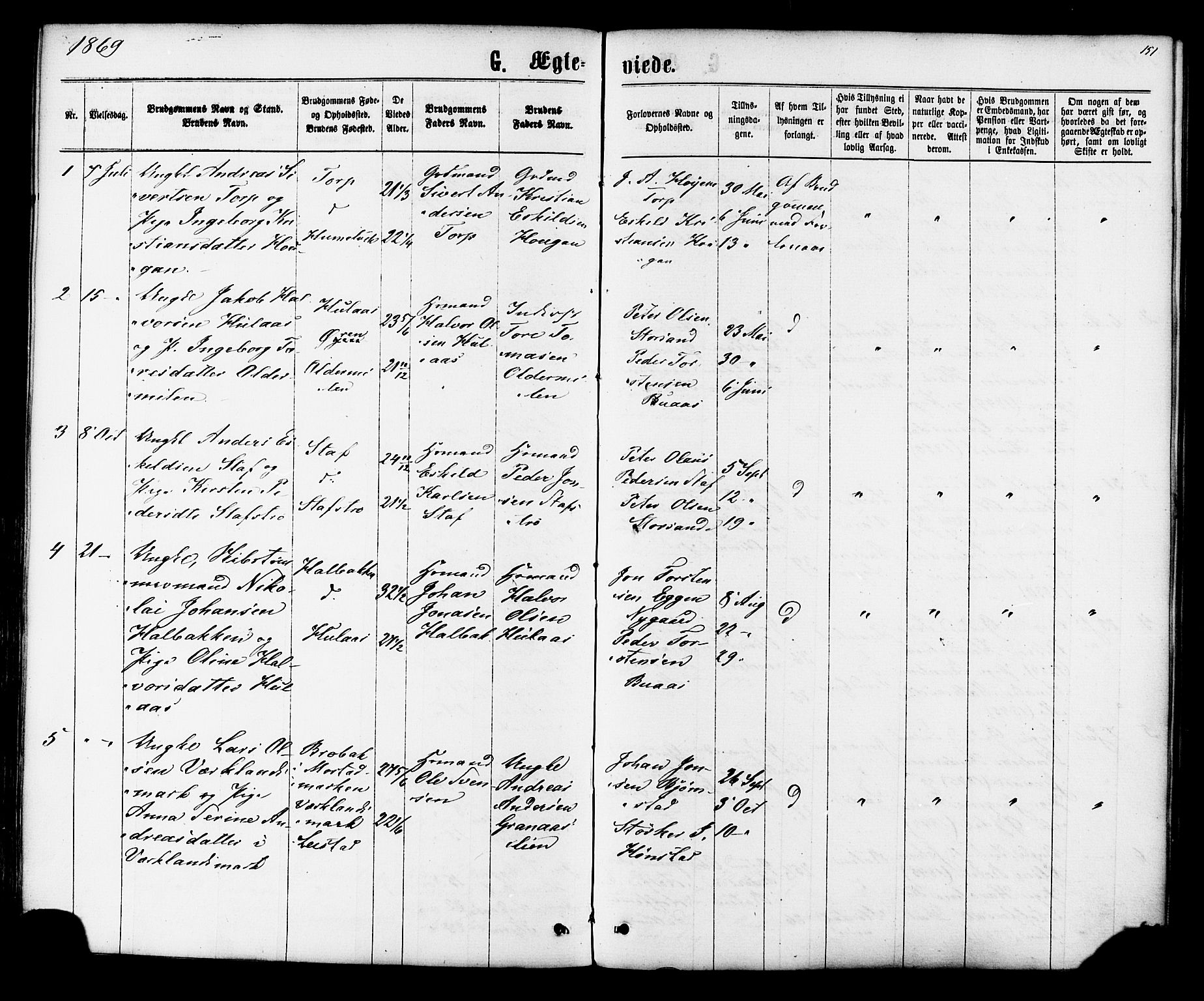 Ministerialprotokoller, klokkerbøker og fødselsregistre - Sør-Trøndelag, SAT/A-1456/616/L0409: Parish register (official) no. 616A06, 1865-1877, p. 151