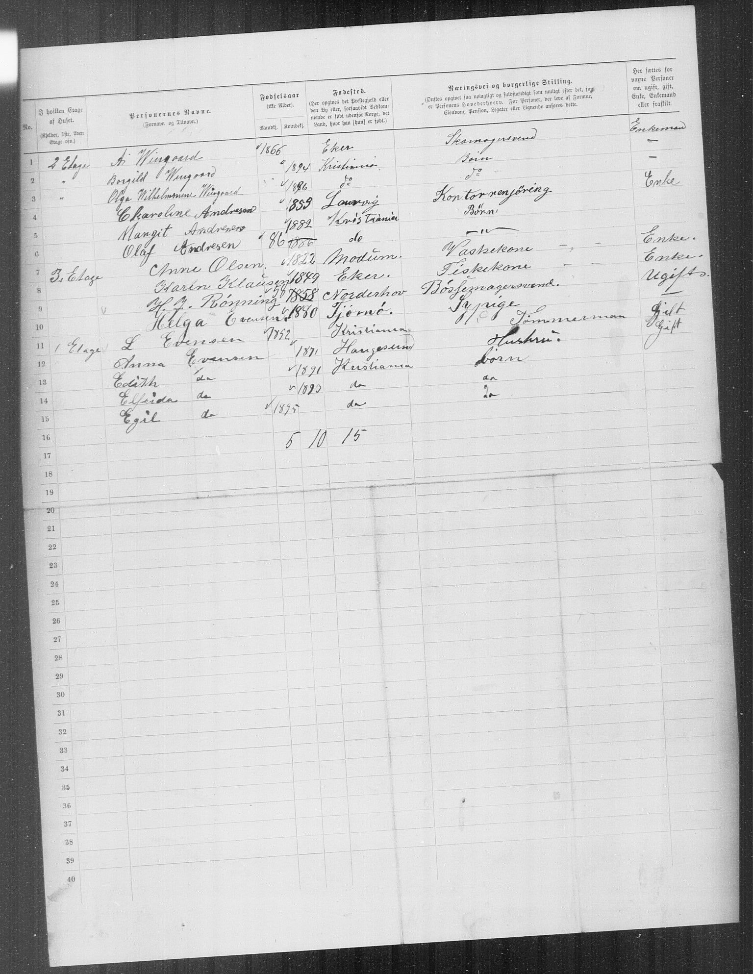 OBA, Municipal Census 1899 for Kristiania, 1899, p. 12343