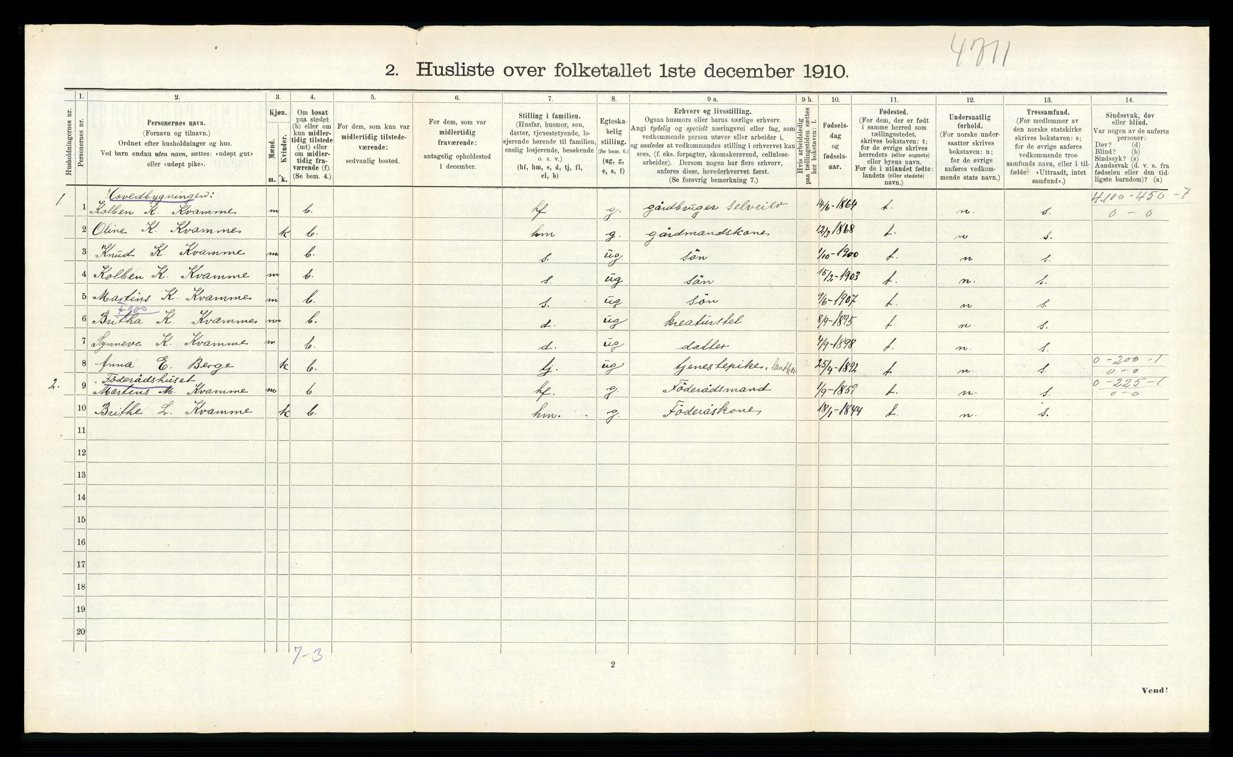 RA, 1910 census for Innvik, 1910, p. 577