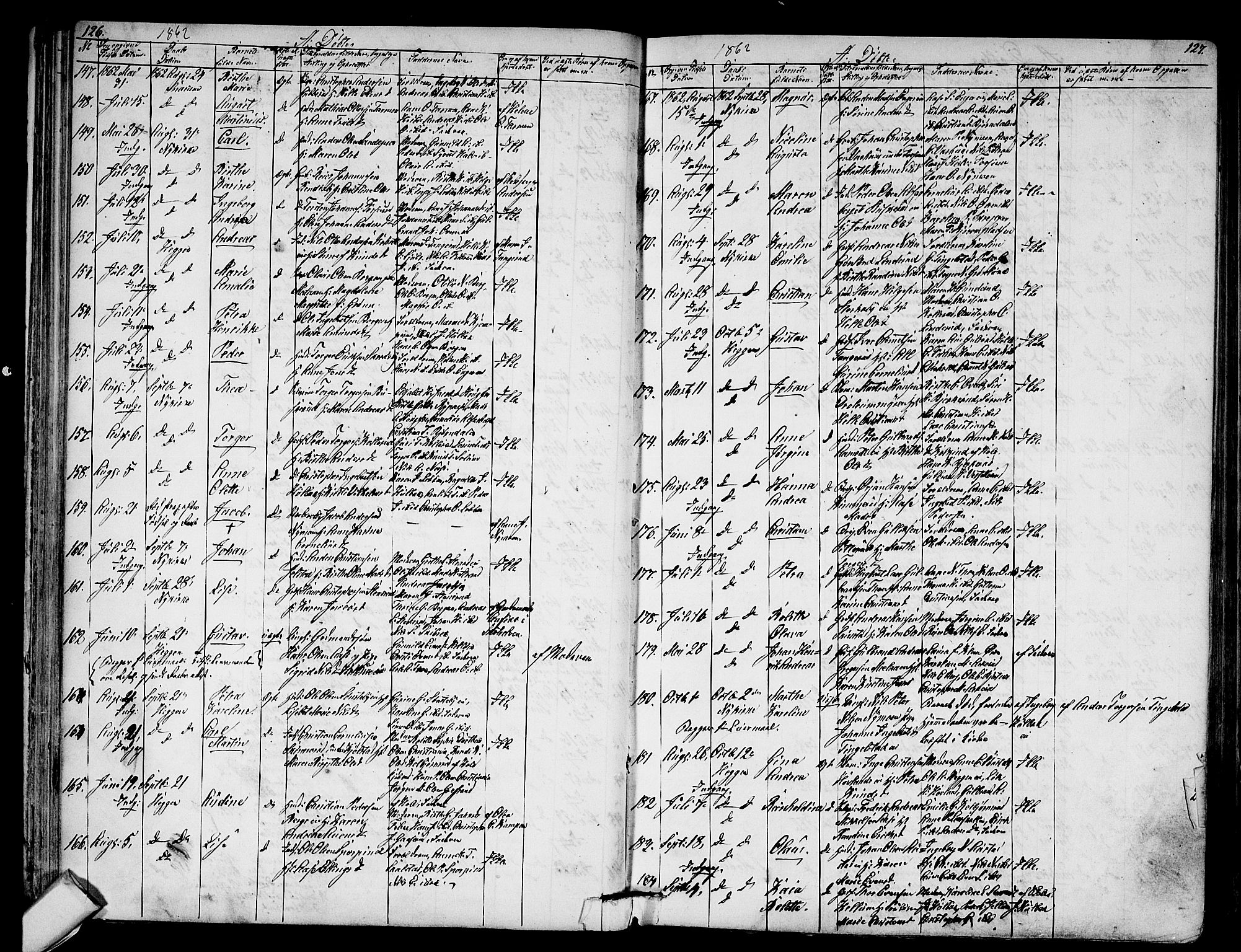 Modum kirkebøker, SAKO/A-234/G/Ga/L0006: Parish register (copy) no. I 6, 1854-1868, p. 126-127