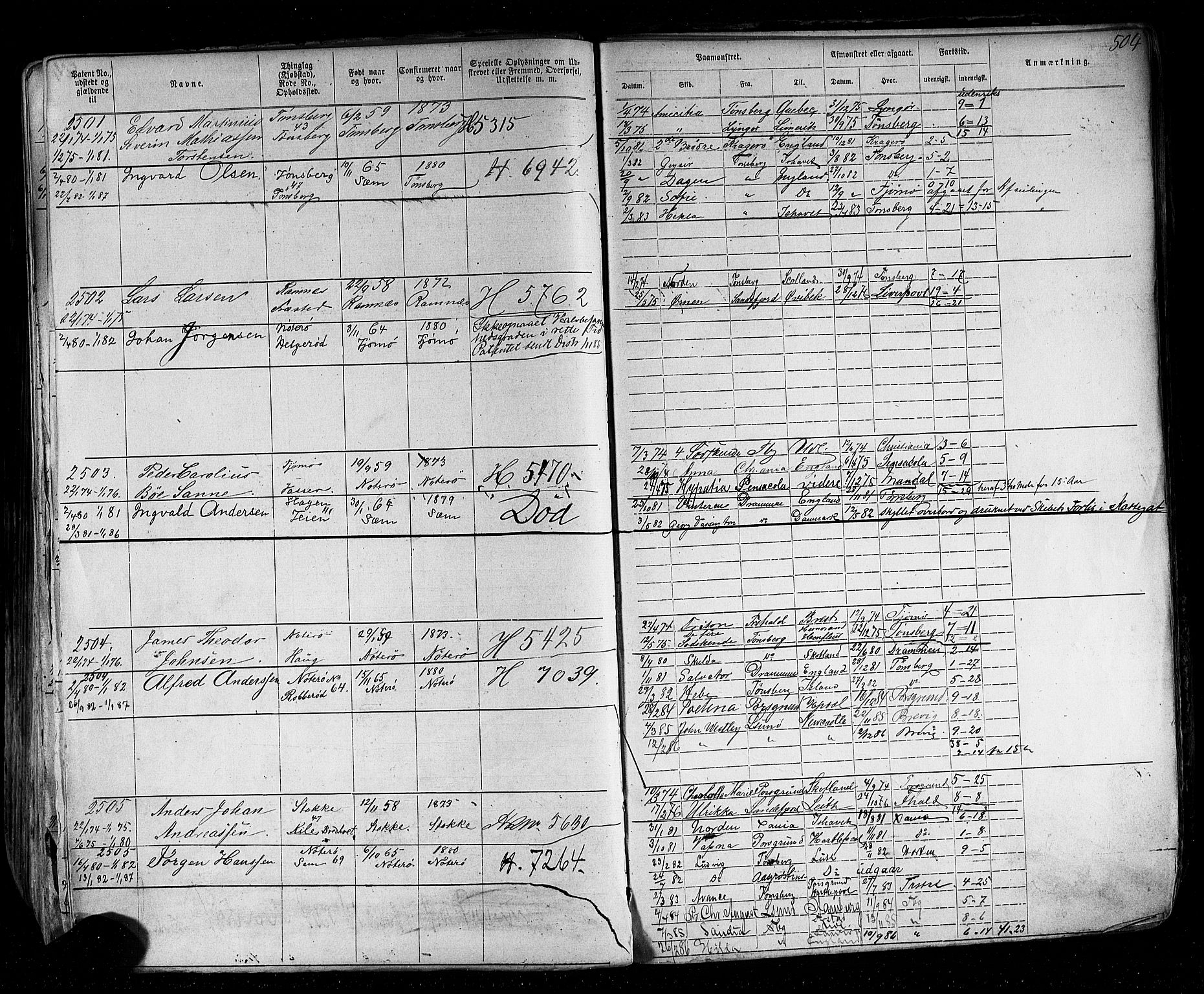 Tønsberg innrulleringskontor, AV/SAKO-A-786/F/Fb/L0002: Annotasjonsrulle Patent nr. 1-2635, 1869-1877, p. 547