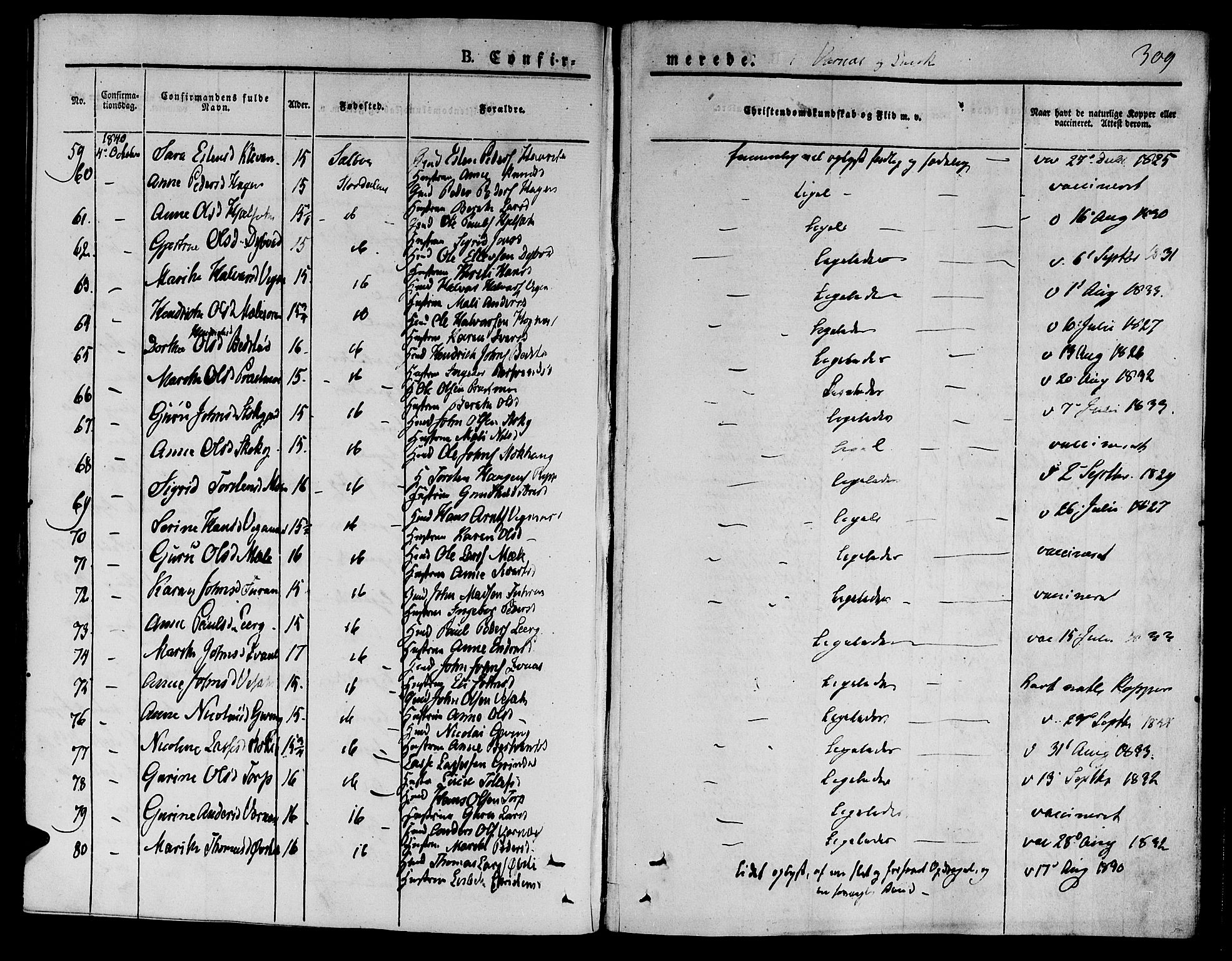 Ministerialprotokoller, klokkerbøker og fødselsregistre - Nord-Trøndelag, AV/SAT-A-1458/709/L0071: Parish register (official) no. 709A11, 1833-1844, p. 309