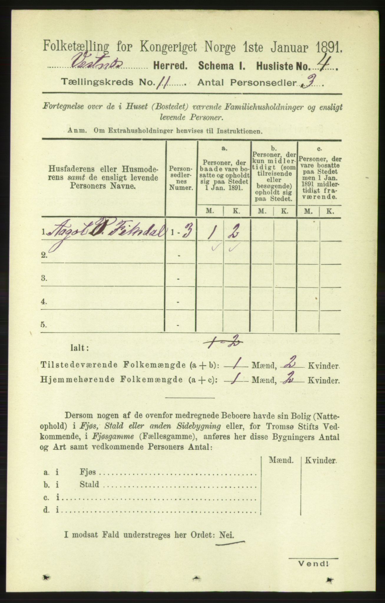 RA, 1891 census for 1535 Vestnes, 1891, p. 3860