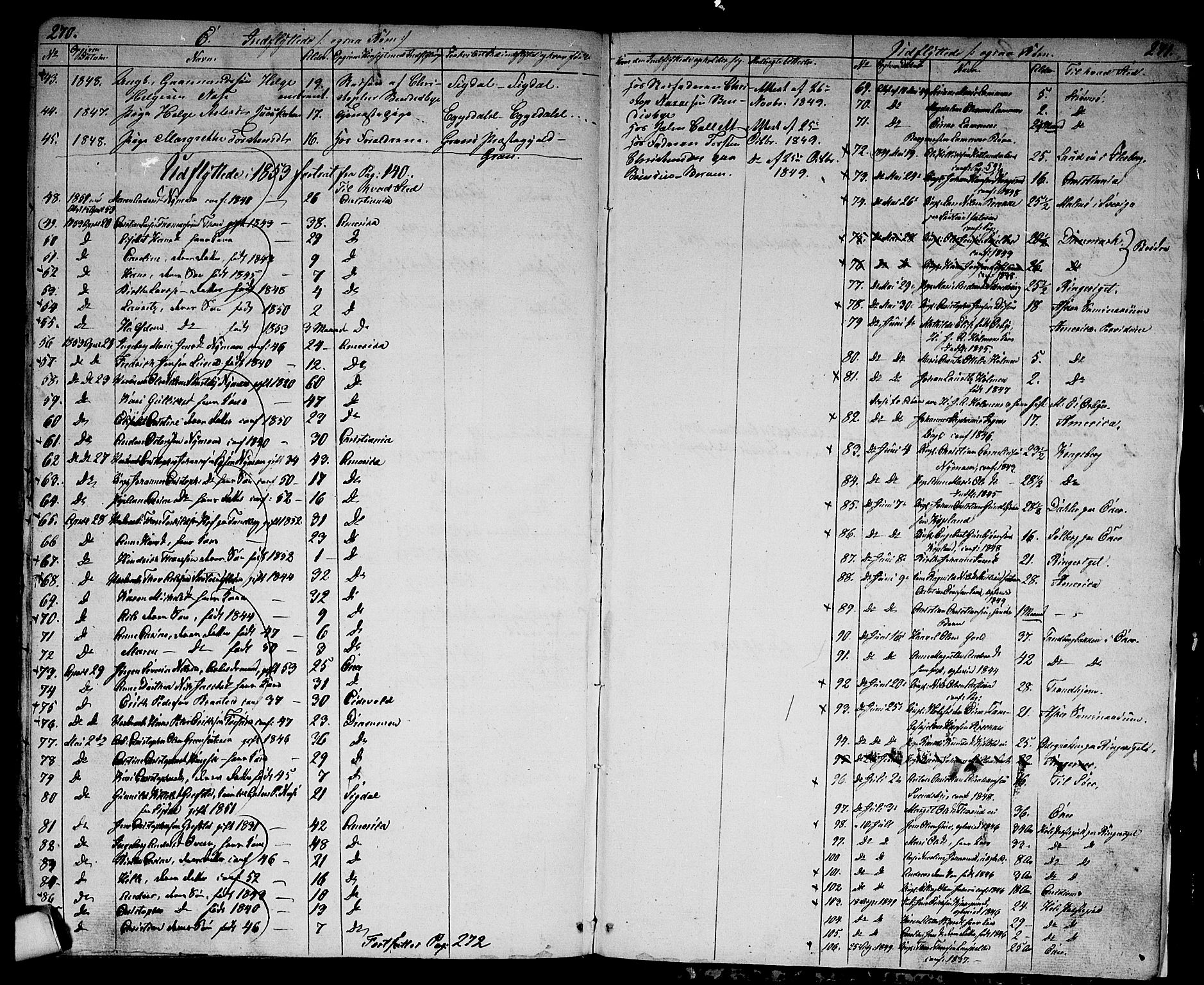 Modum kirkebøker, AV/SAKO-A-234/G/Ga/L0005: Parish register (copy) no. I 5, 1847-1853, p. 270-271